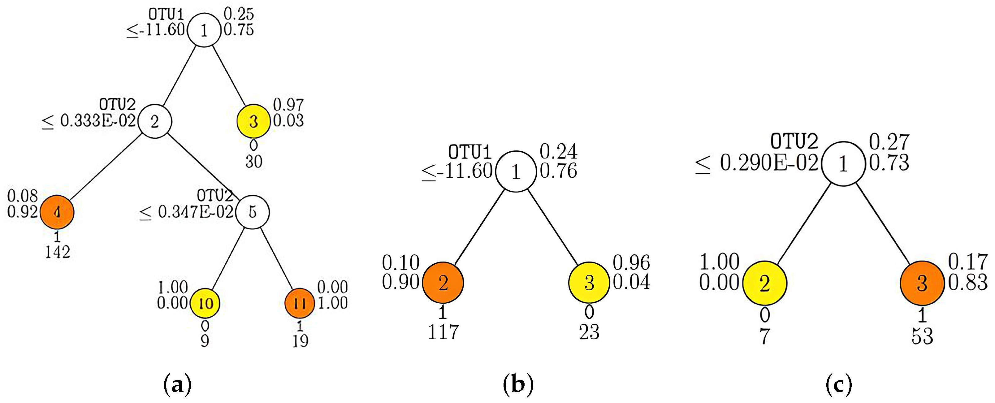 Mca 30 00086 g006 Mca 30 00086 g006