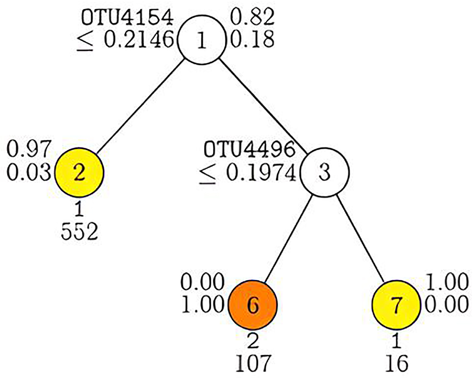 Mca 30 00086 g007 Mca 30 00086 g007