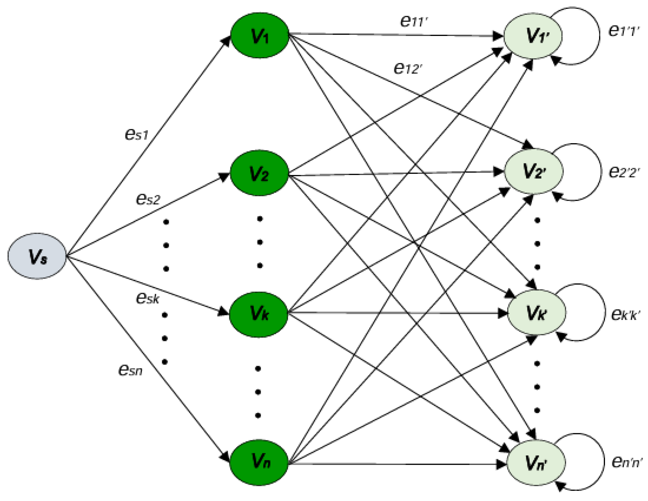 Mca 30 00087 g002 Mca 30 00087 g002