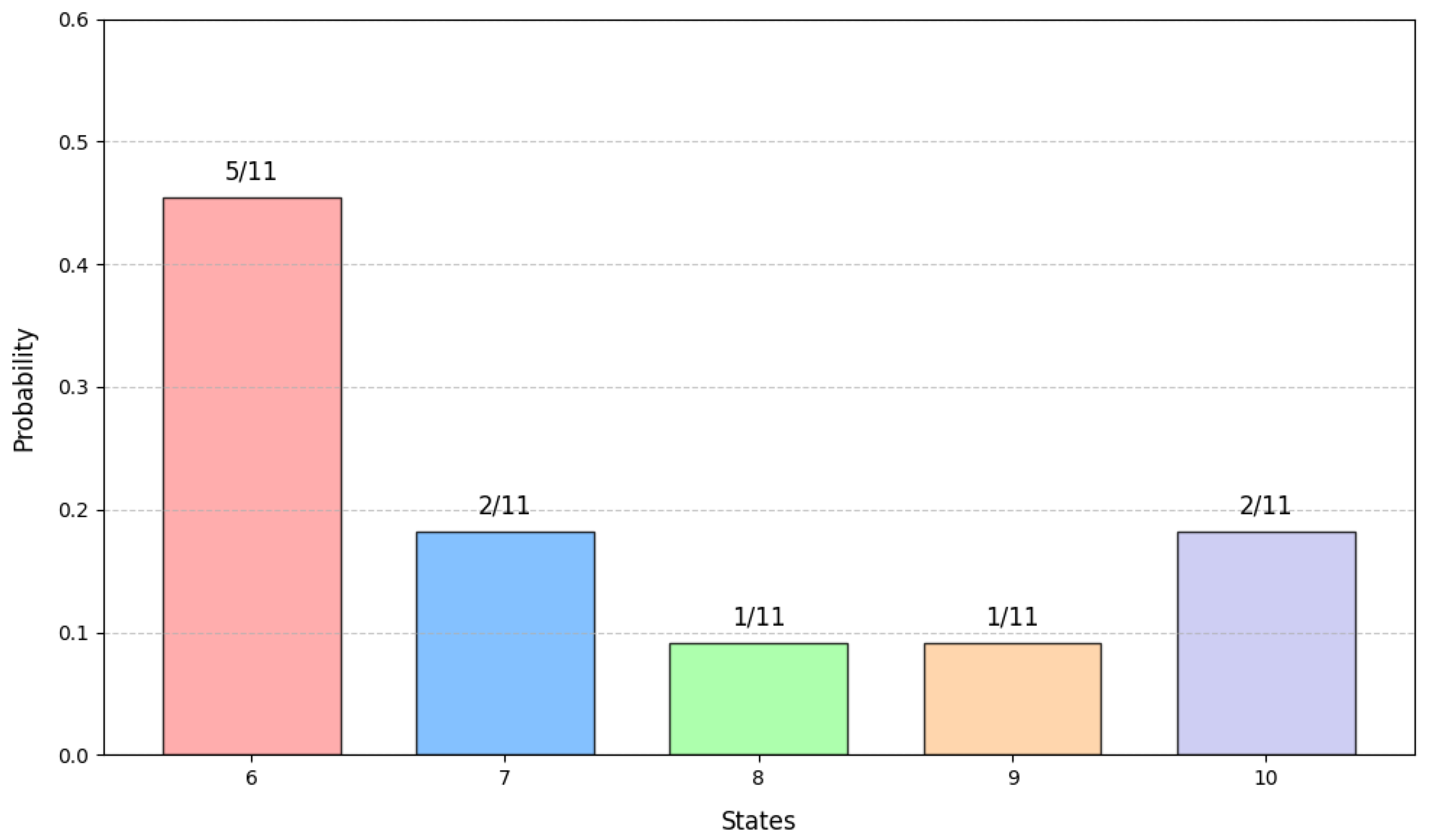 Mca 30 00087 g004 Mca 30 00087 g004