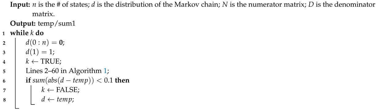 Mca 30 00087 i002 Mca 30 00087 i002