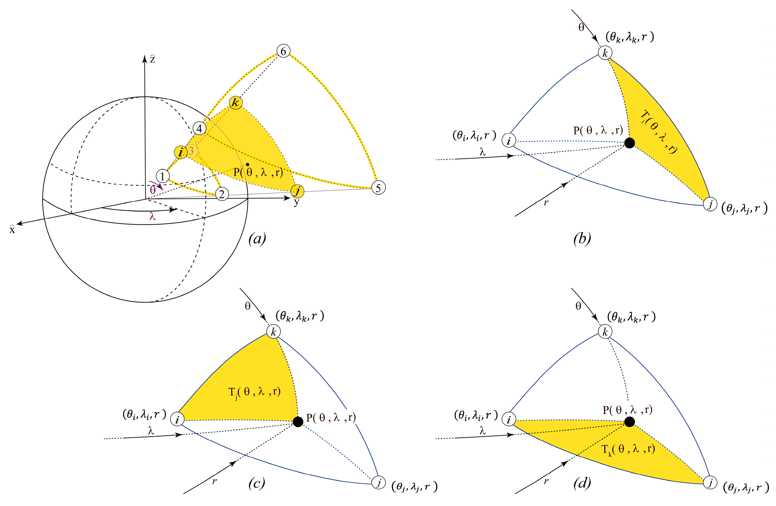 Mca 30 00088 g004 Mca 30 00088 g004