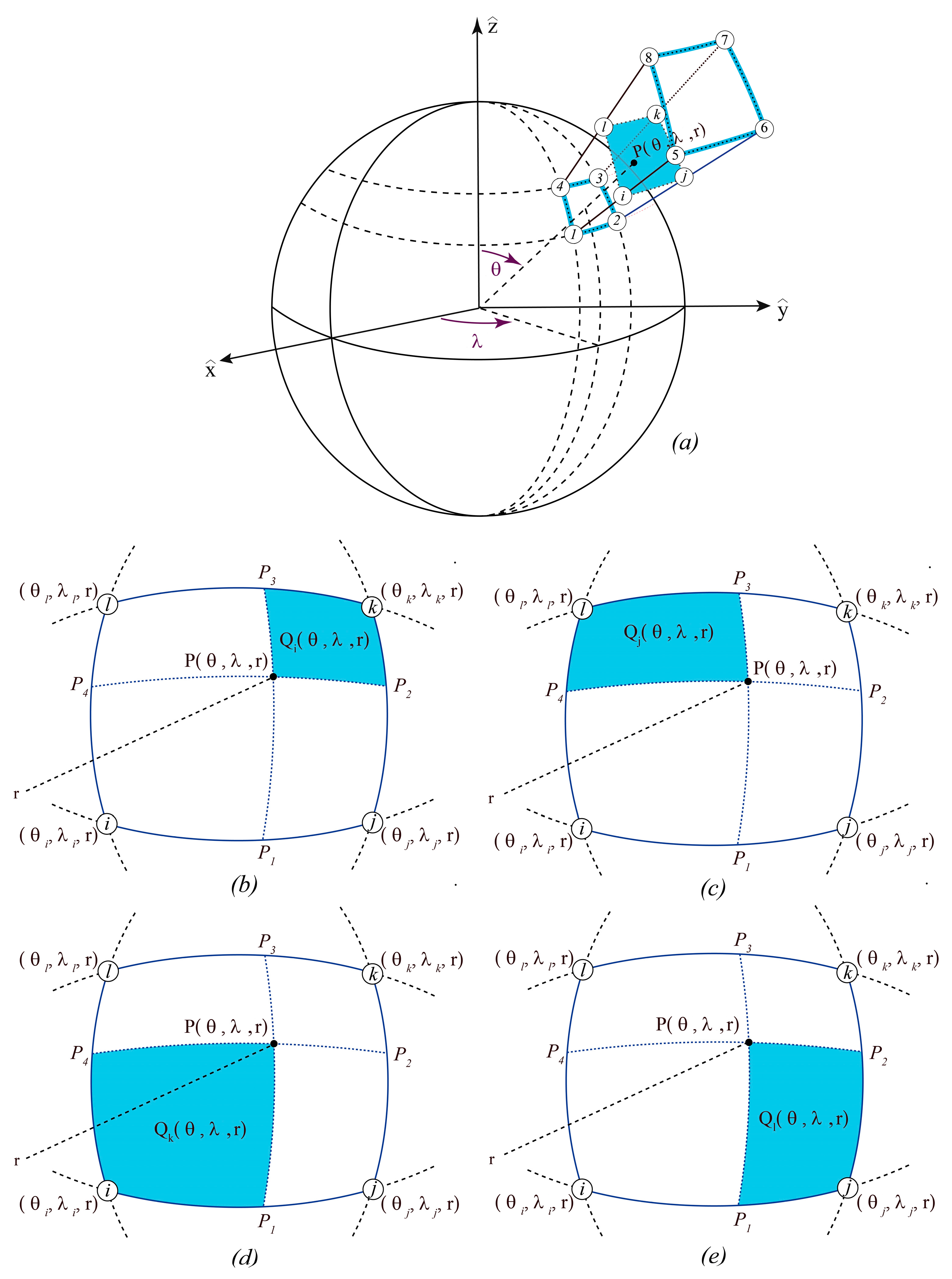 Mca 30 00088 g005 Mca 30 00088 g005