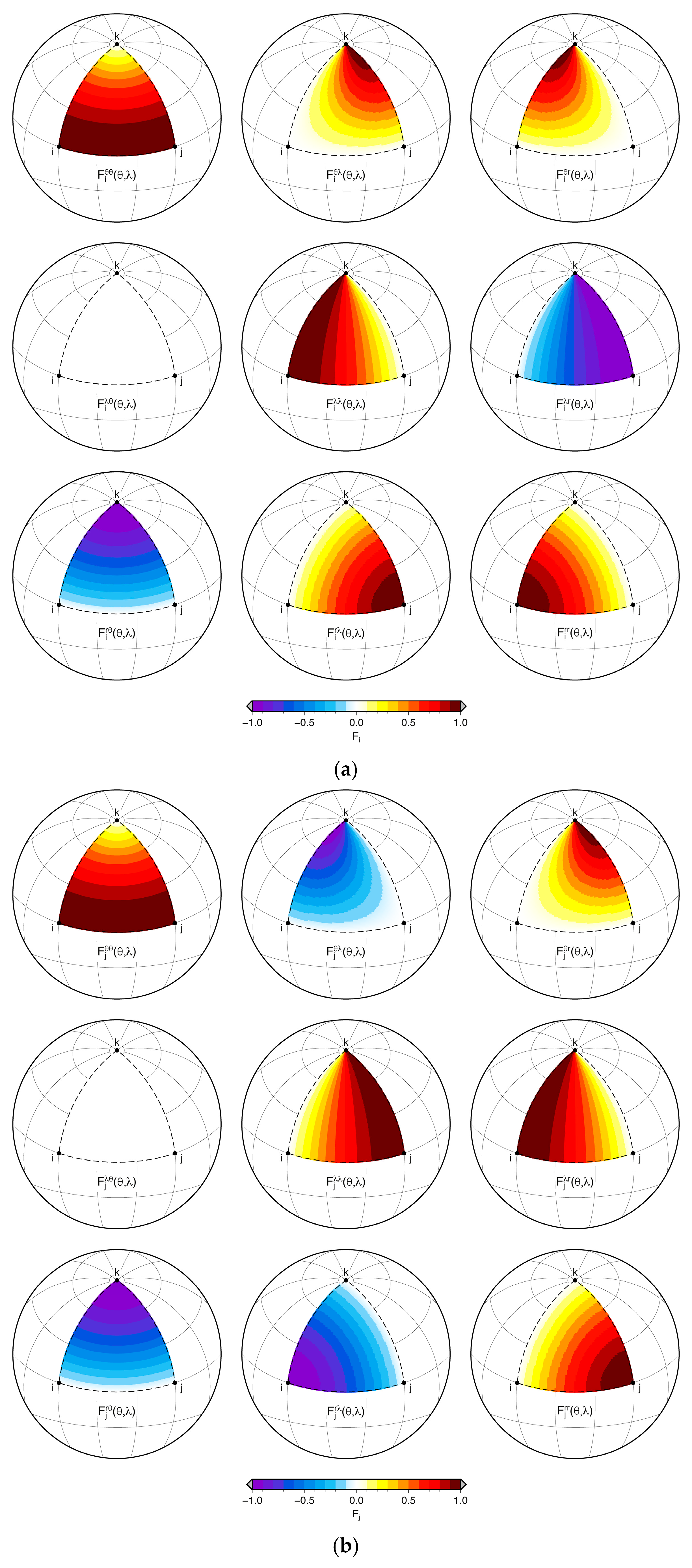 Mca 30 00088 g007a Mca 30 00088 g007a