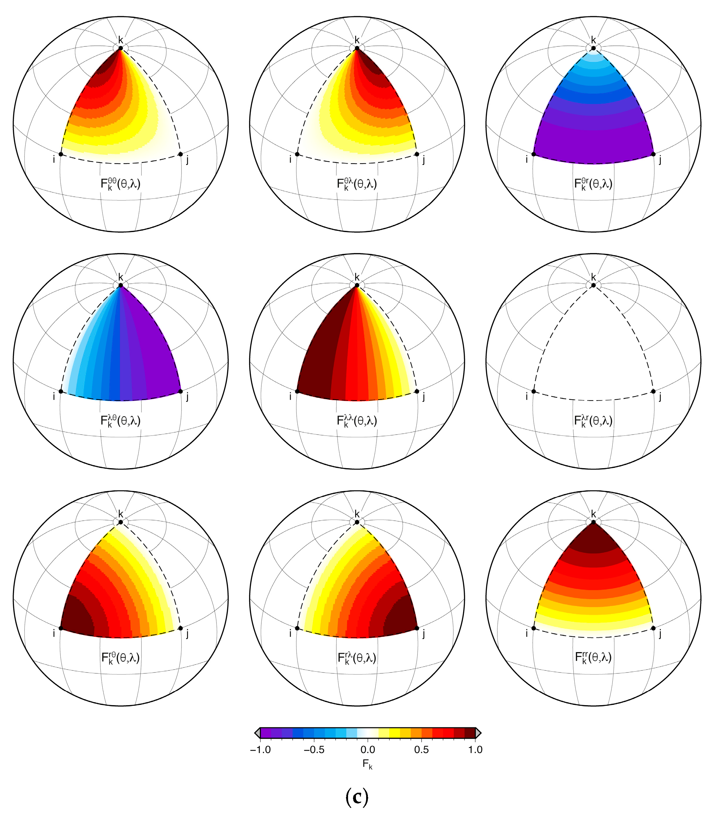 Mca 30 00088 g007b Mca 30 00088 g007b