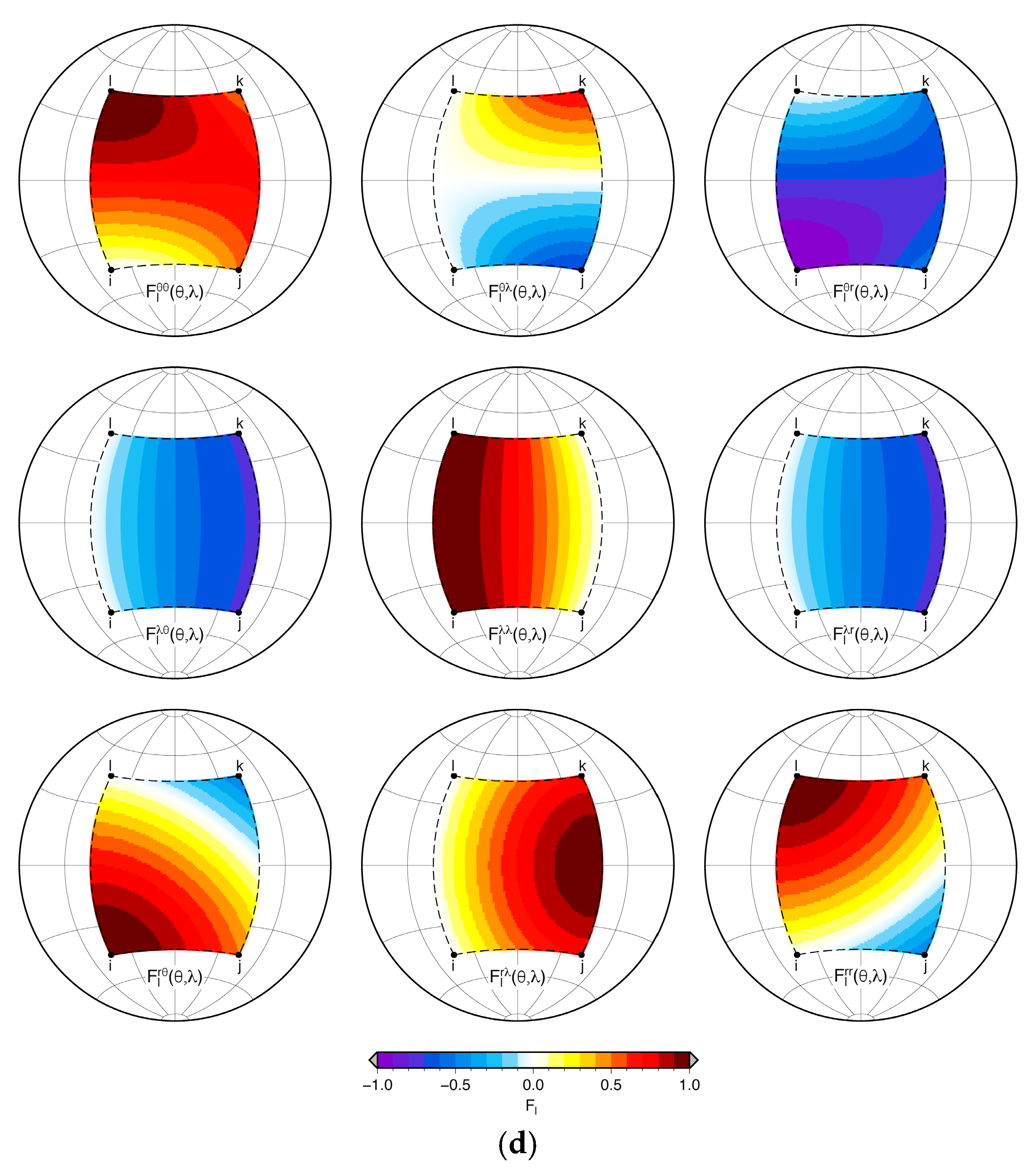 Mca 30 00088 g009c Mca 30 00088 g009c