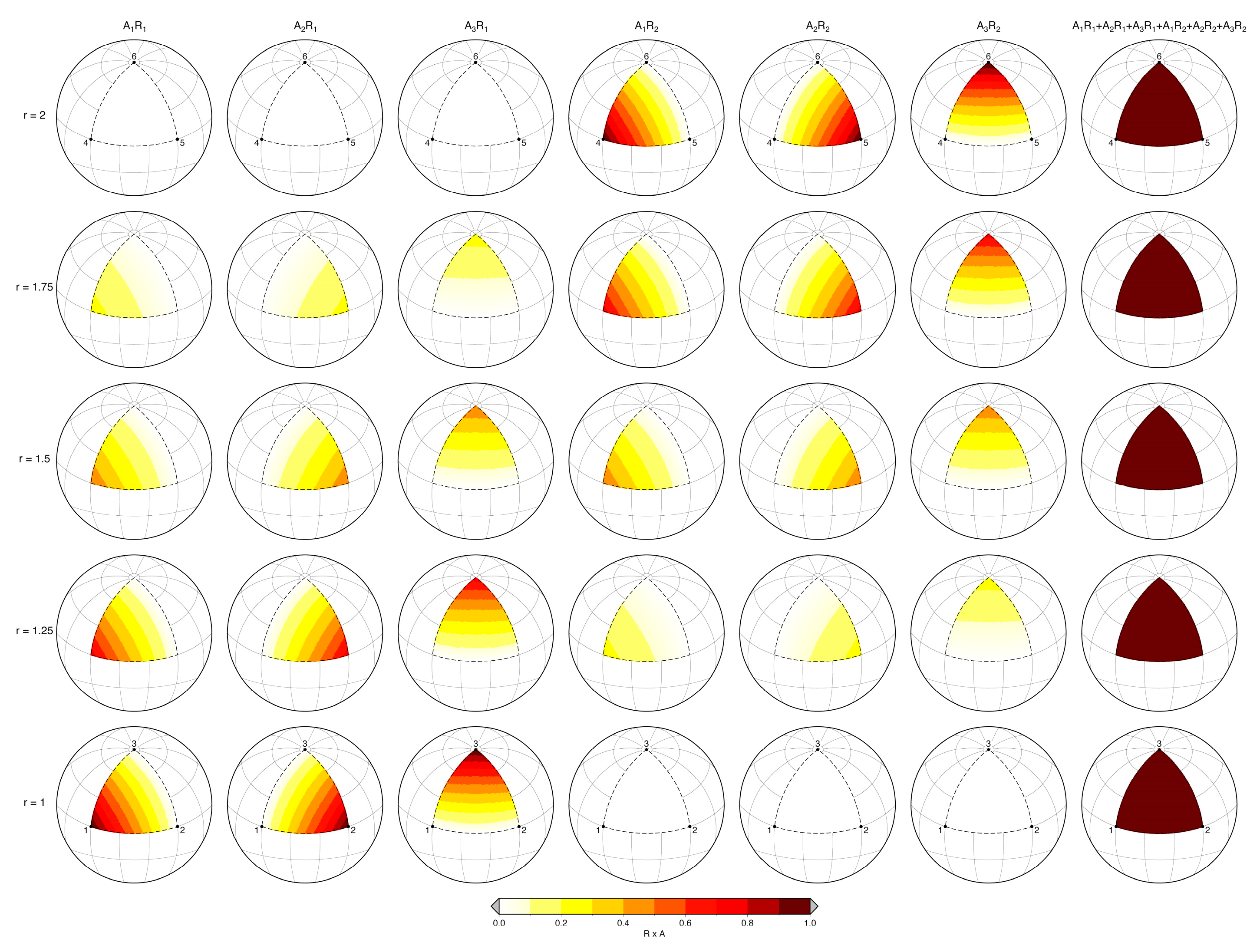Mca 30 00088 g011 Mca 30 00088 g011