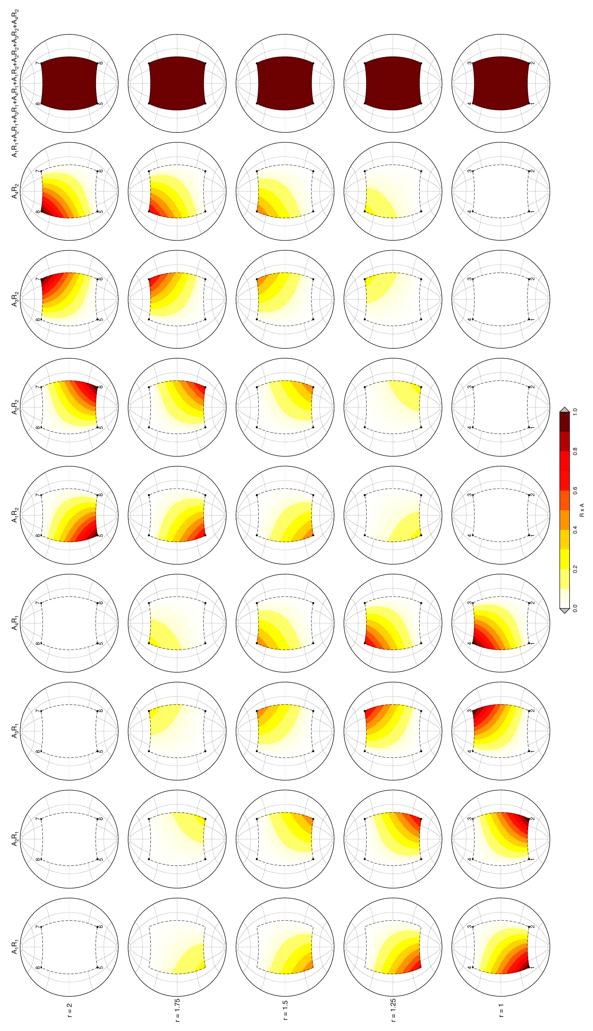 Mca 30 00088 g012 Mca 30 00088 g012