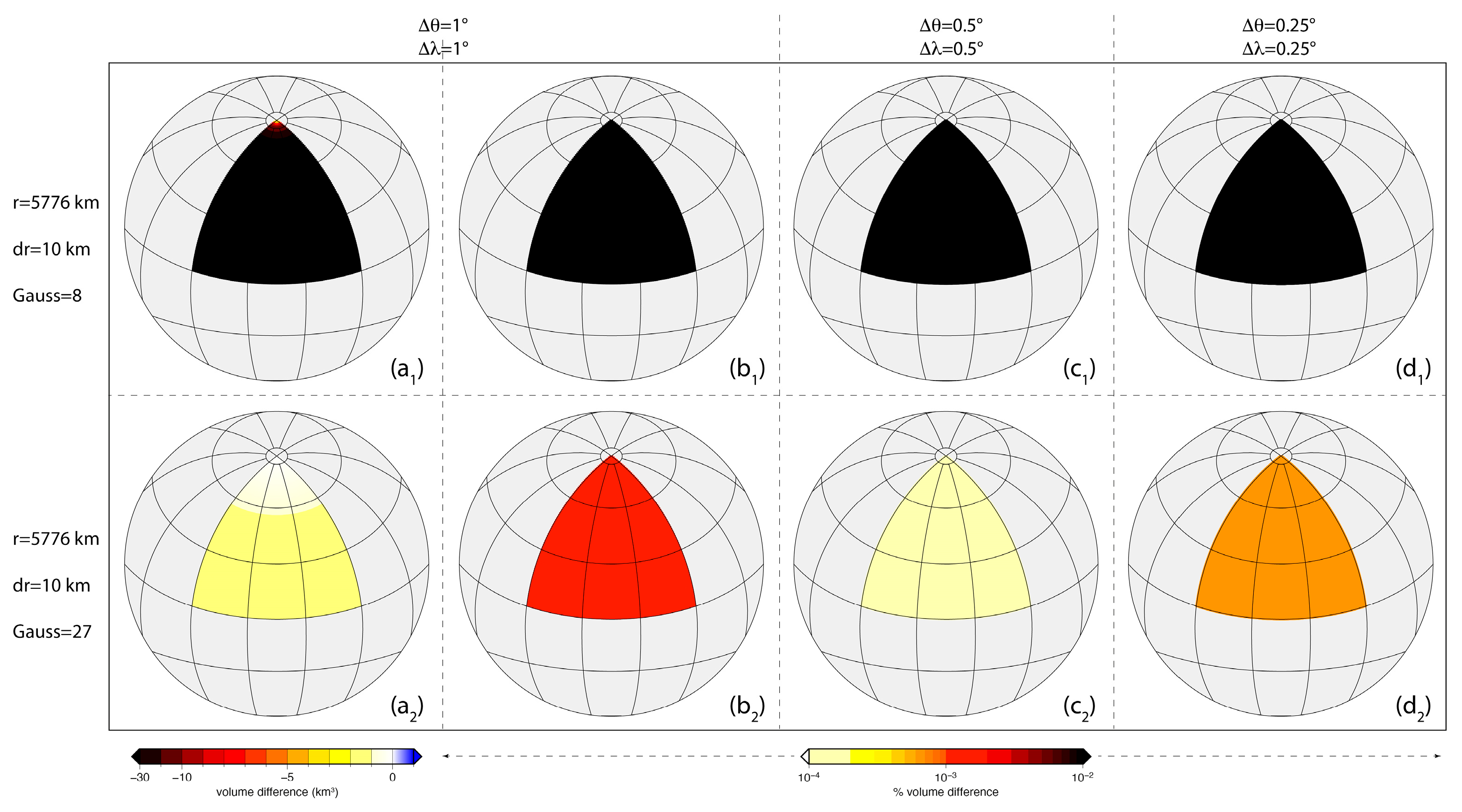Mca 30 00088 g014 Mca 30 00088 g014