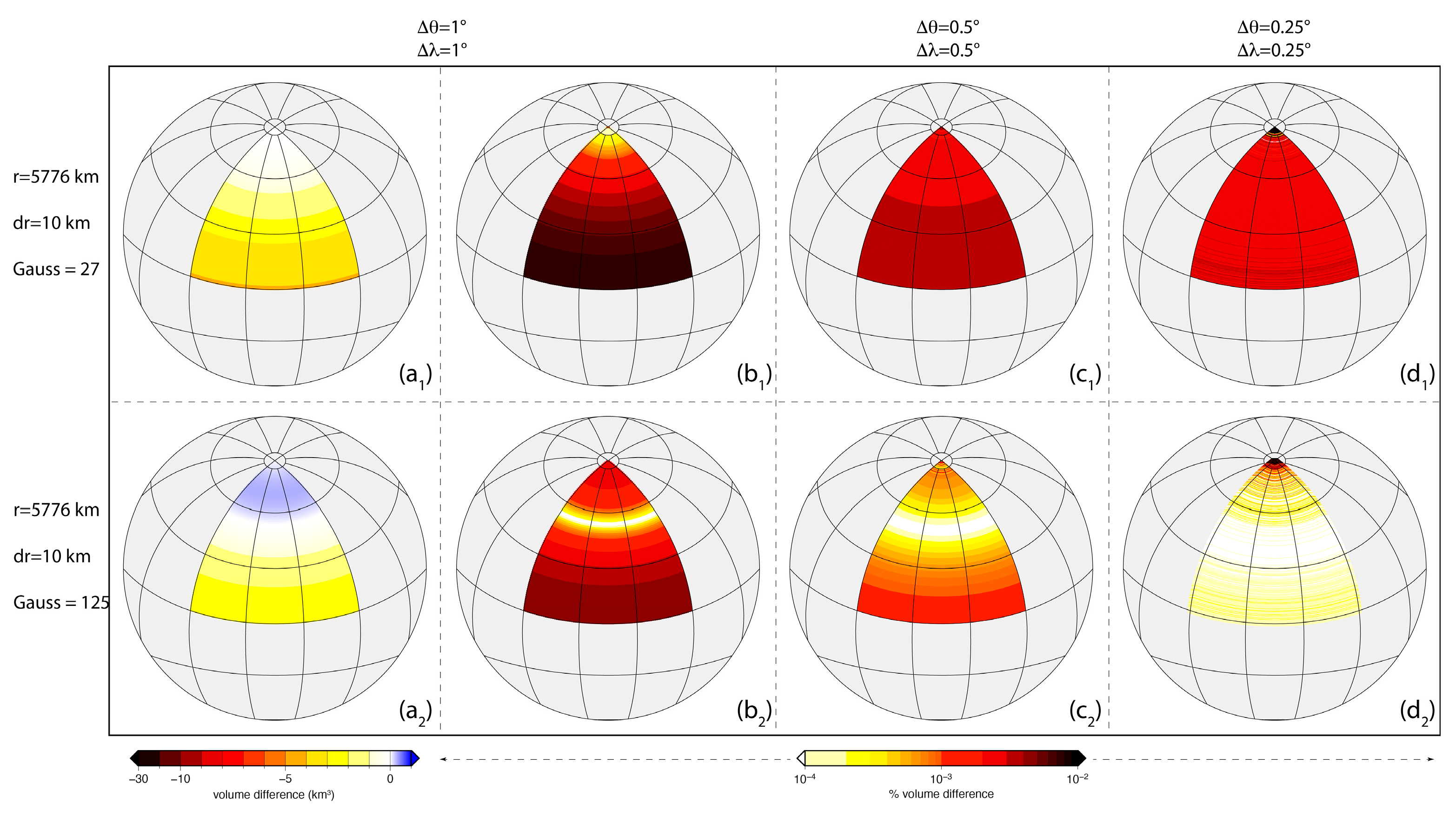 Mca 30 00088 g016 Mca 30 00088 g016