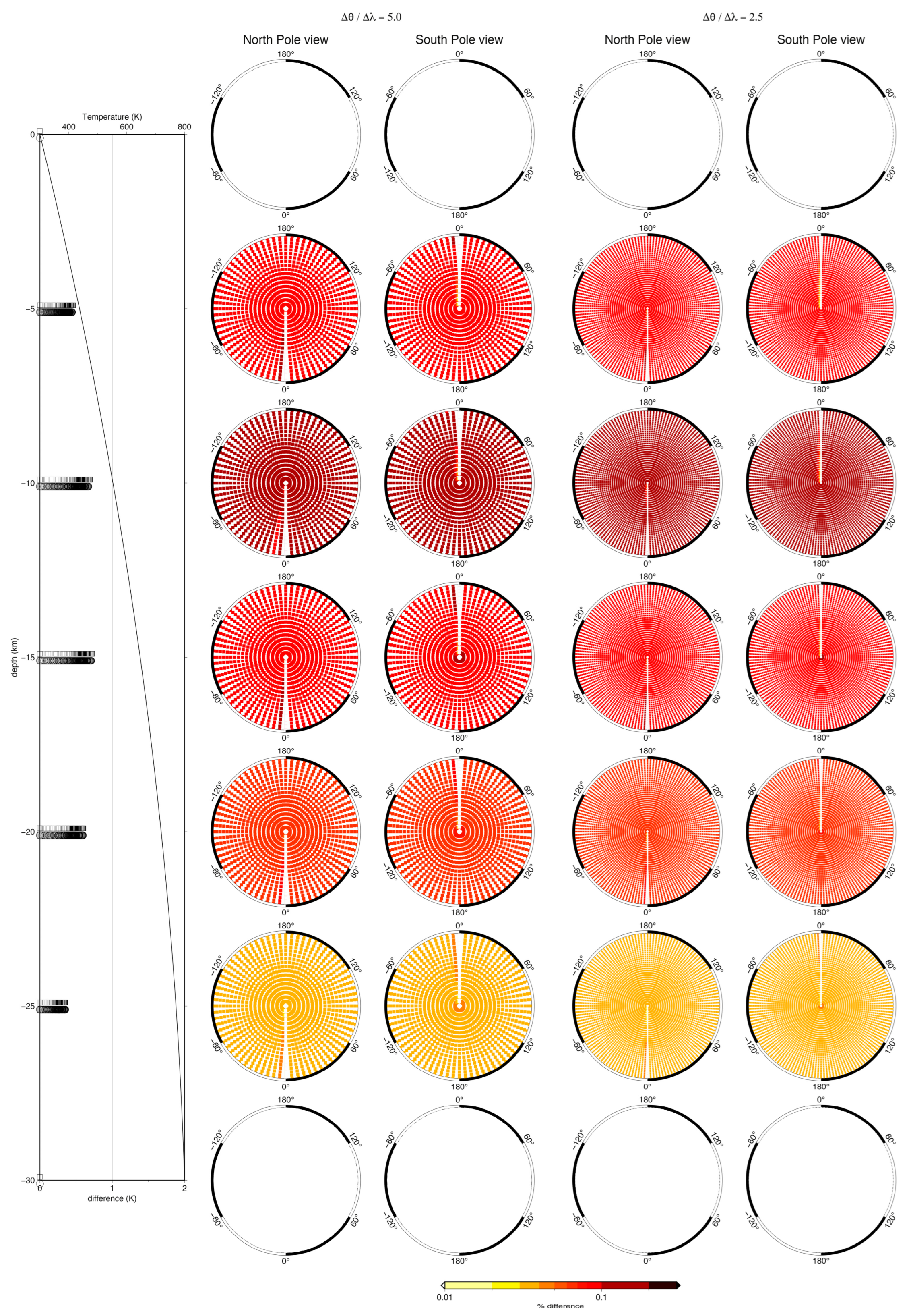 Mca 30 00088 g018 Mca 30 00088 g018