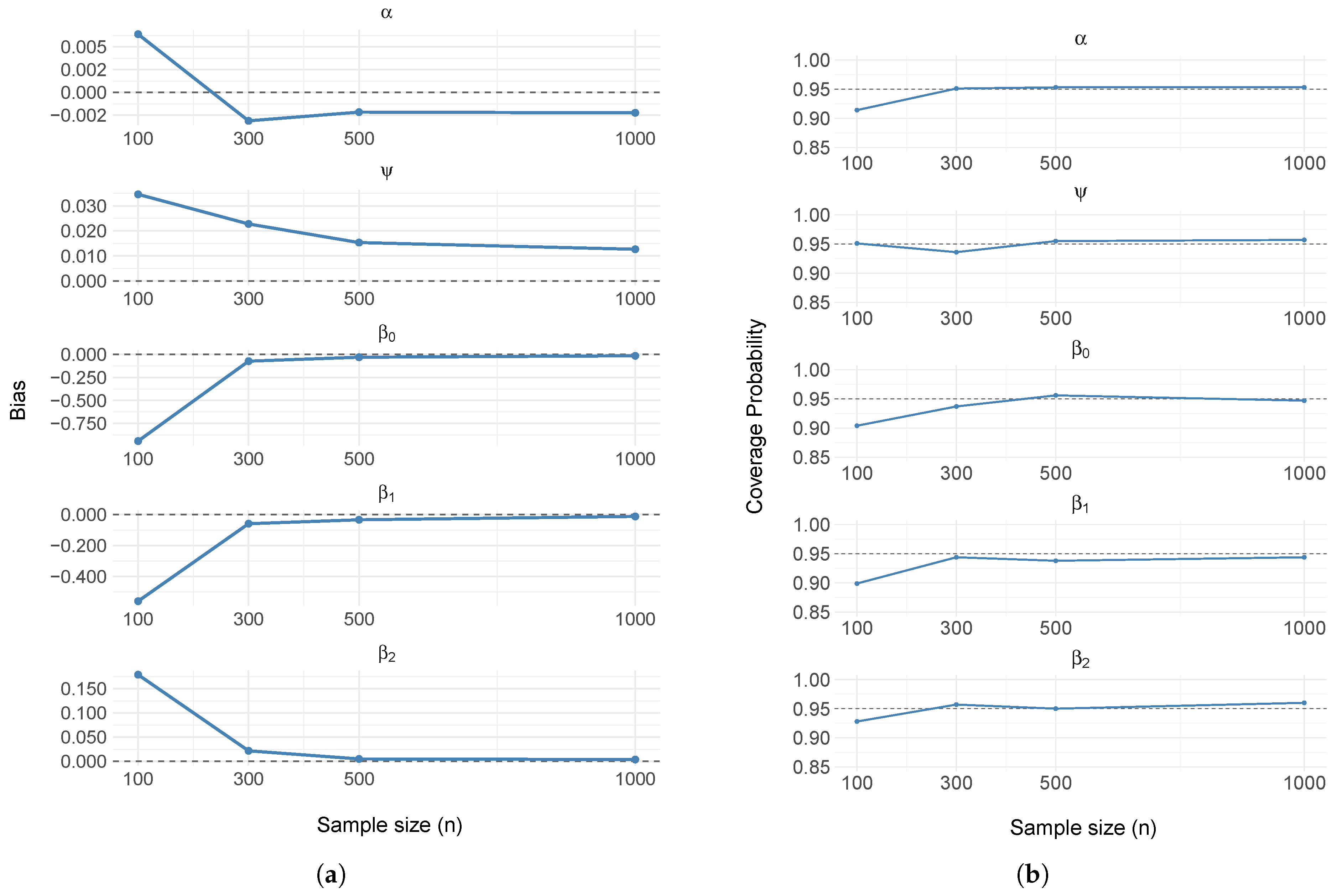 Mca 30 00093 g001 Mca 30 00093 g001