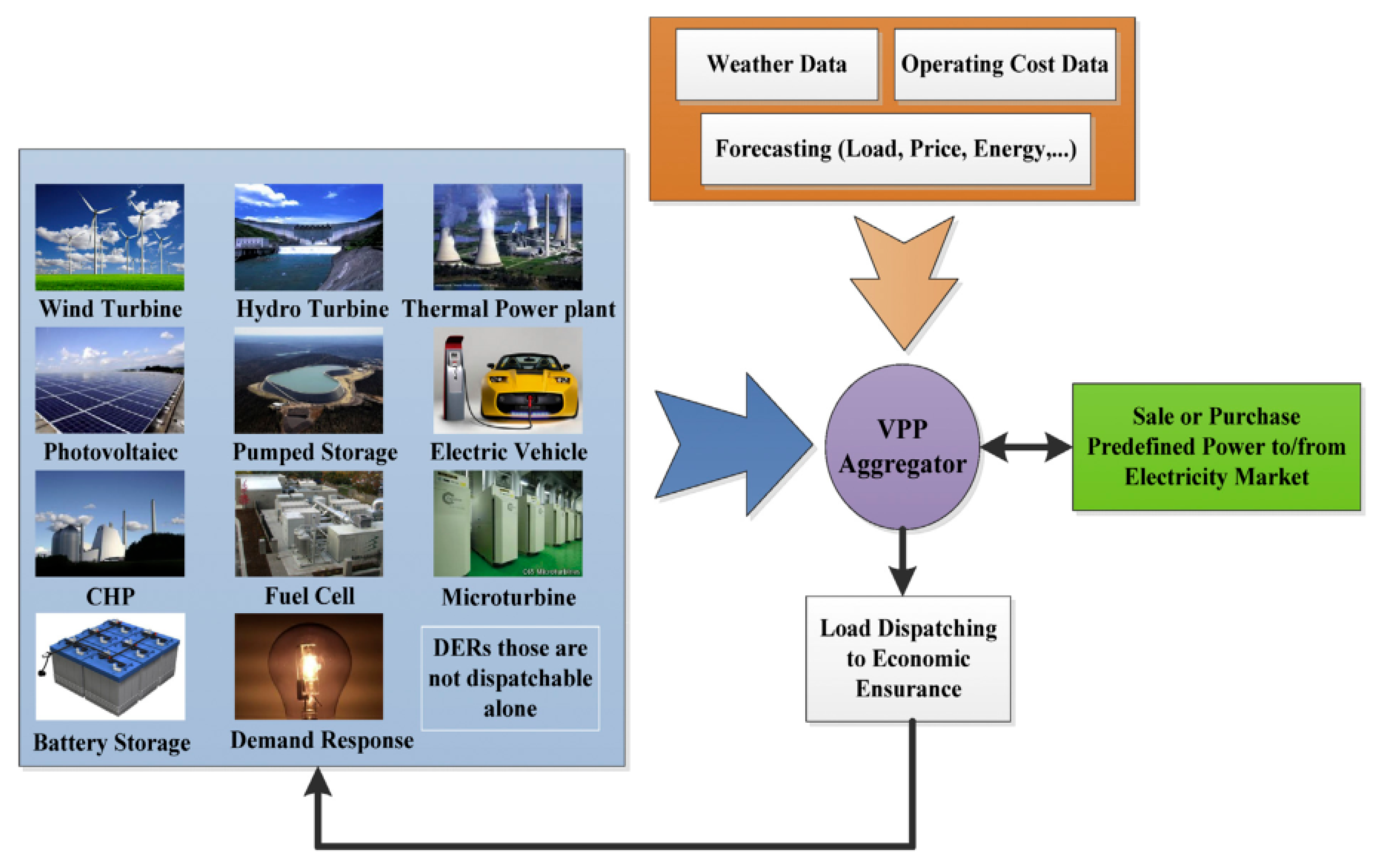 Mca 30 00096 g001 Mca 30 00096 g001