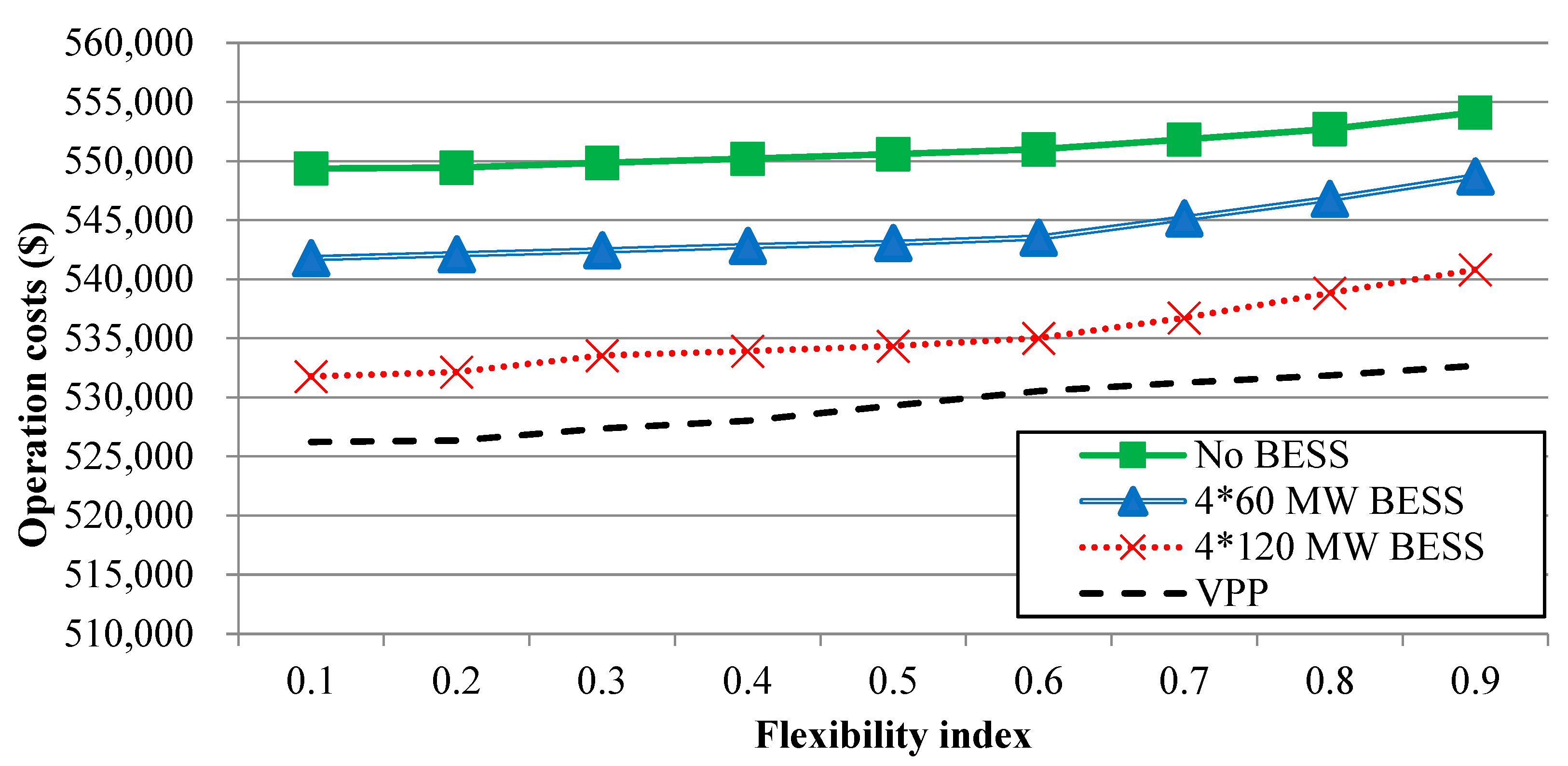 Mca 30 00096 g004 Mca 30 00096 g004
