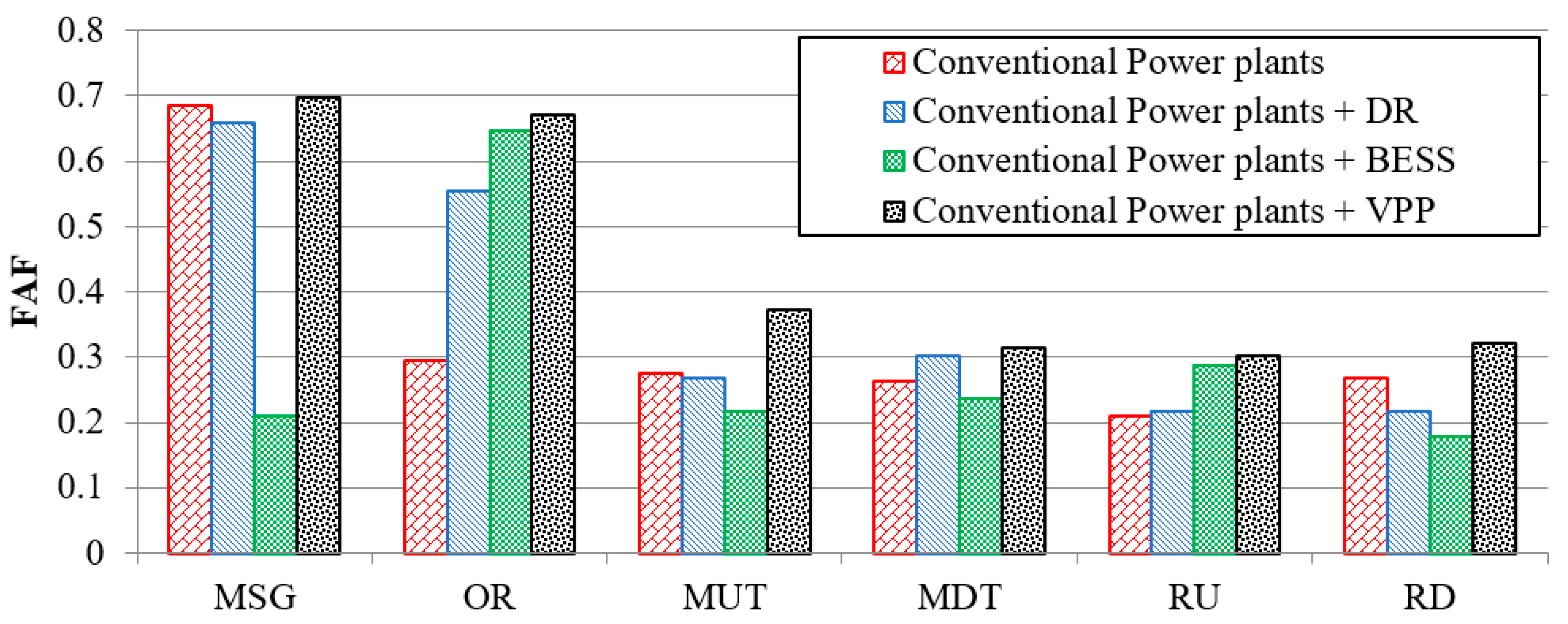Mca 30 00096 g006 Mca 30 00096 g006