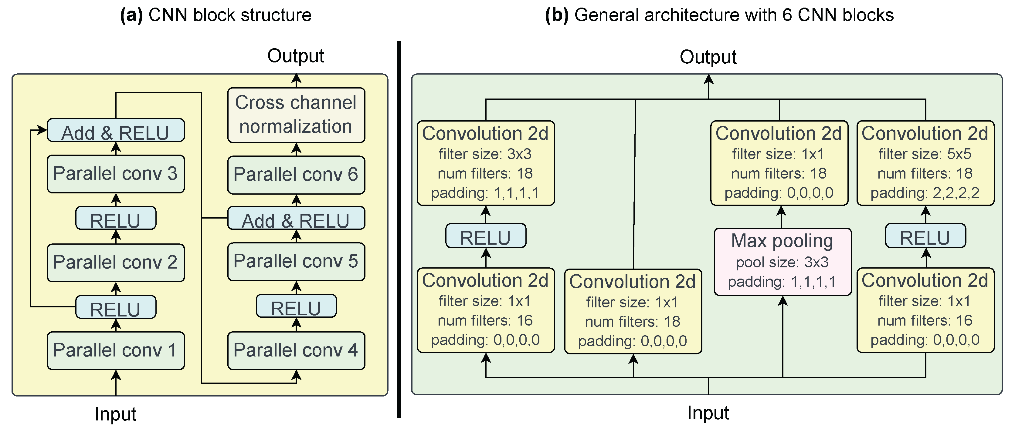 Mca 30 00101 g005 Mca 30 00101 g005