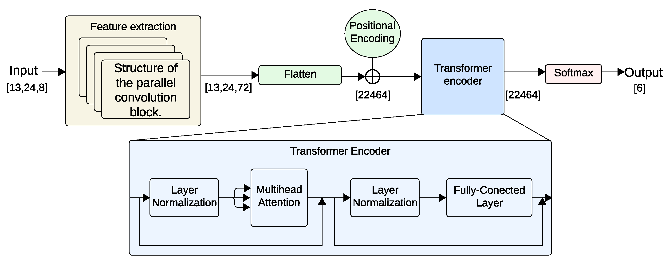 Mca 30 00101 g007 Mca 30 00101 g007