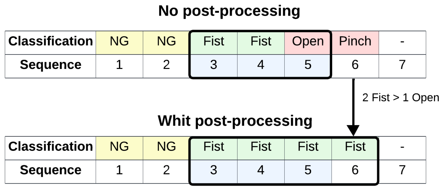 Mca 30 00101 g008 Mca 30 00101 g008