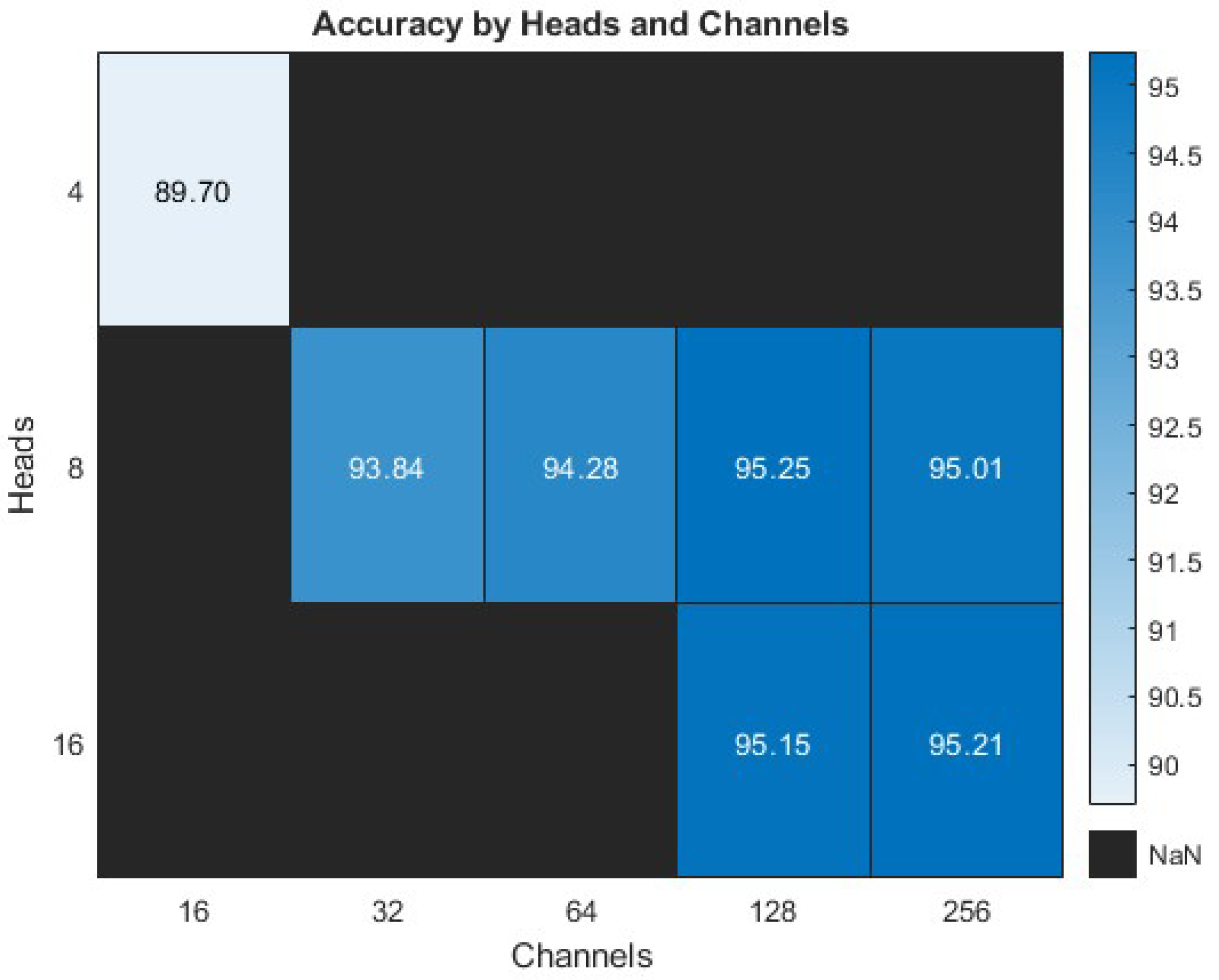 Mca 30 00101 g009 Mca 30 00101 g009