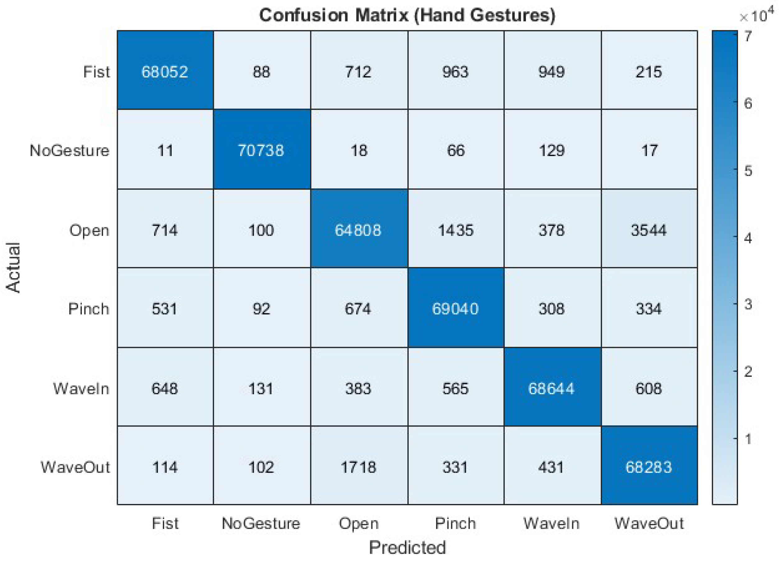 Mca 30 00101 g011 Mca 30 00101 g011