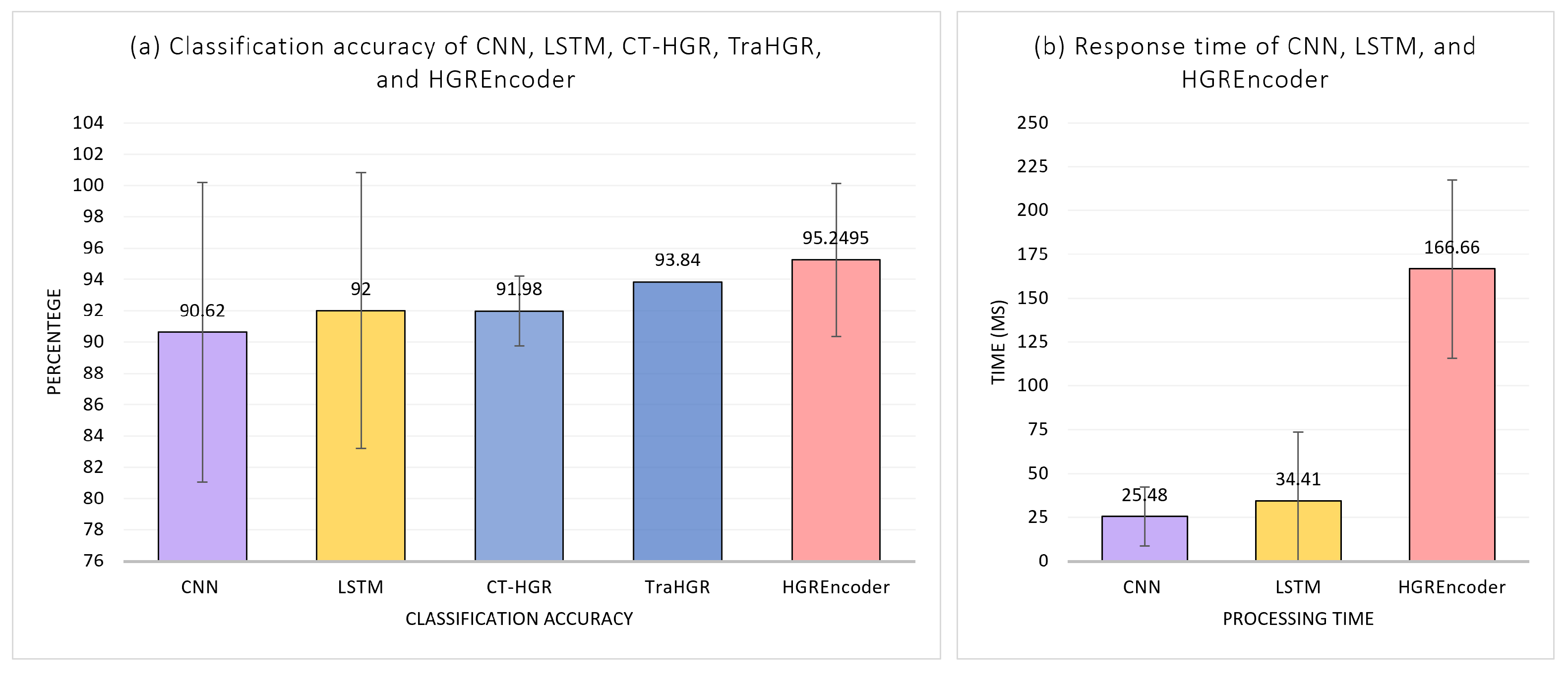 Mca 30 00101 g012 Mca 30 00101 g012