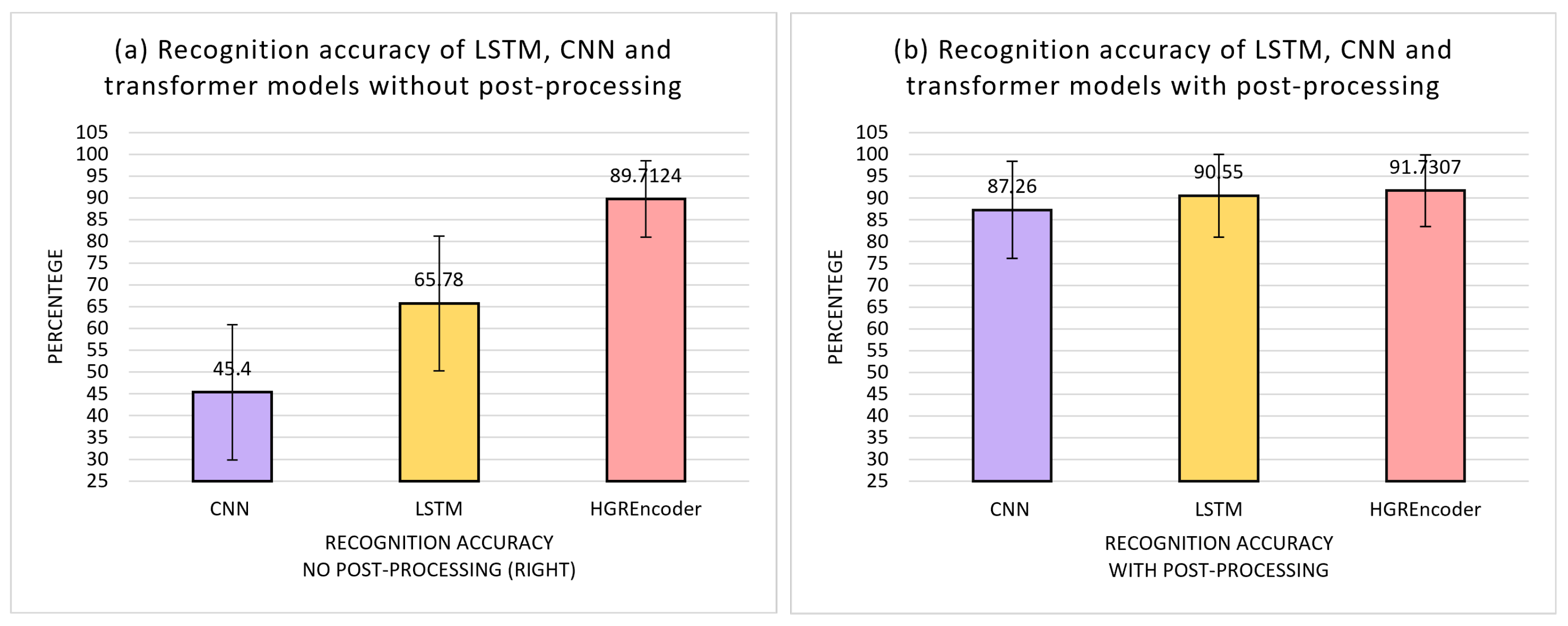 Mca 30 00101 g013 Mca 30 00101 g013