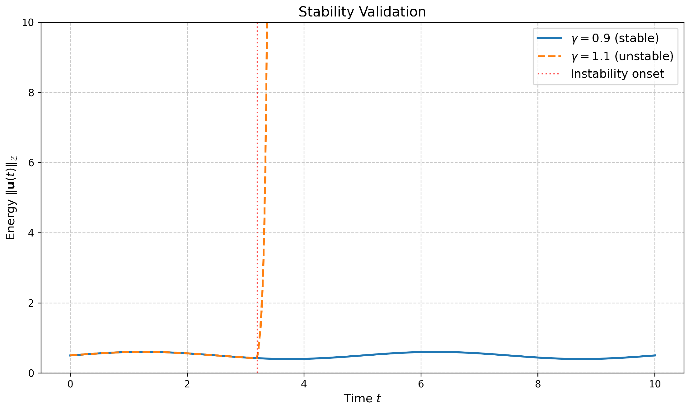 Mca 30 00103 g004 Mca 30 00103 g004