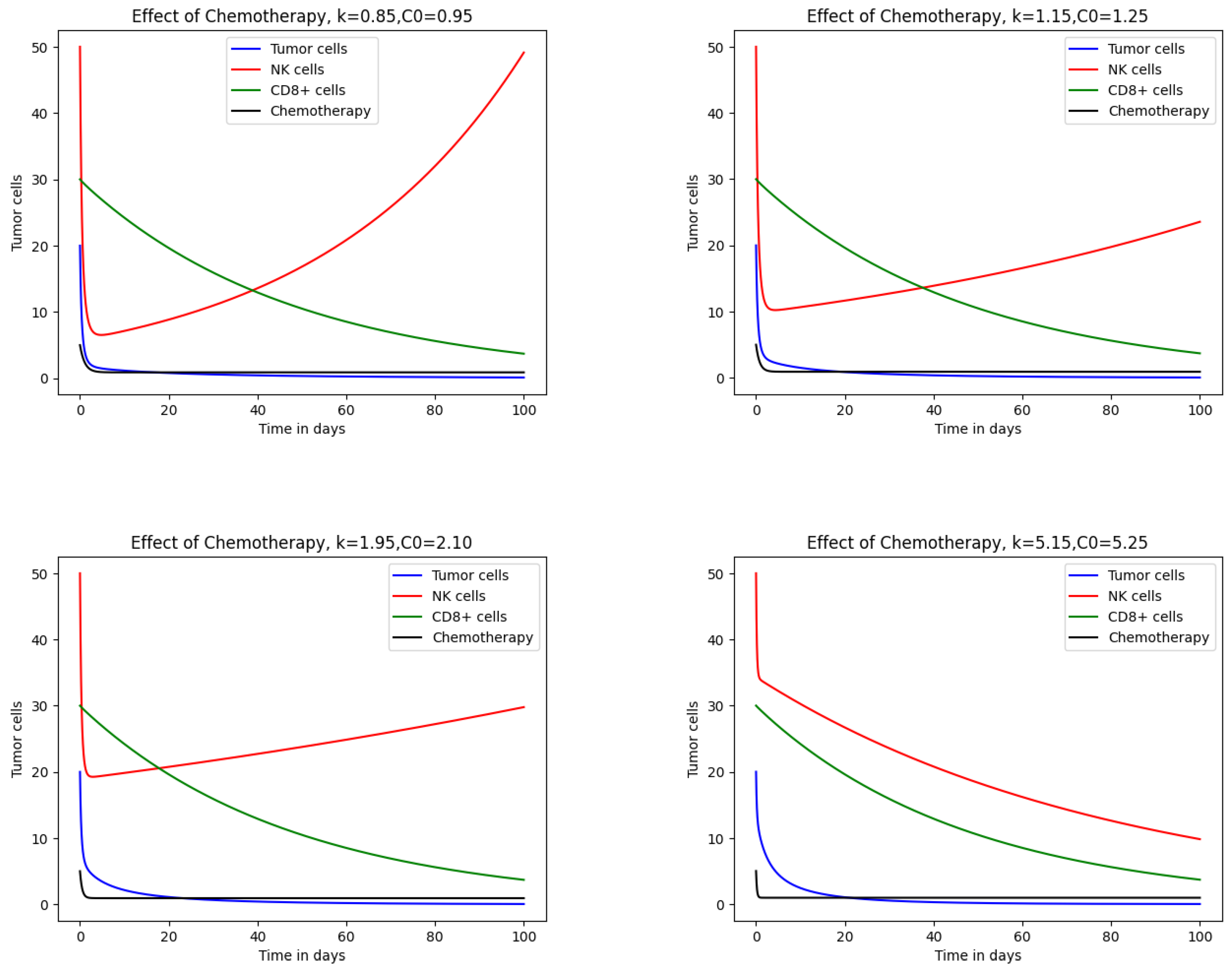 Mca 30 00119 g002 Mca 30 00119 g002