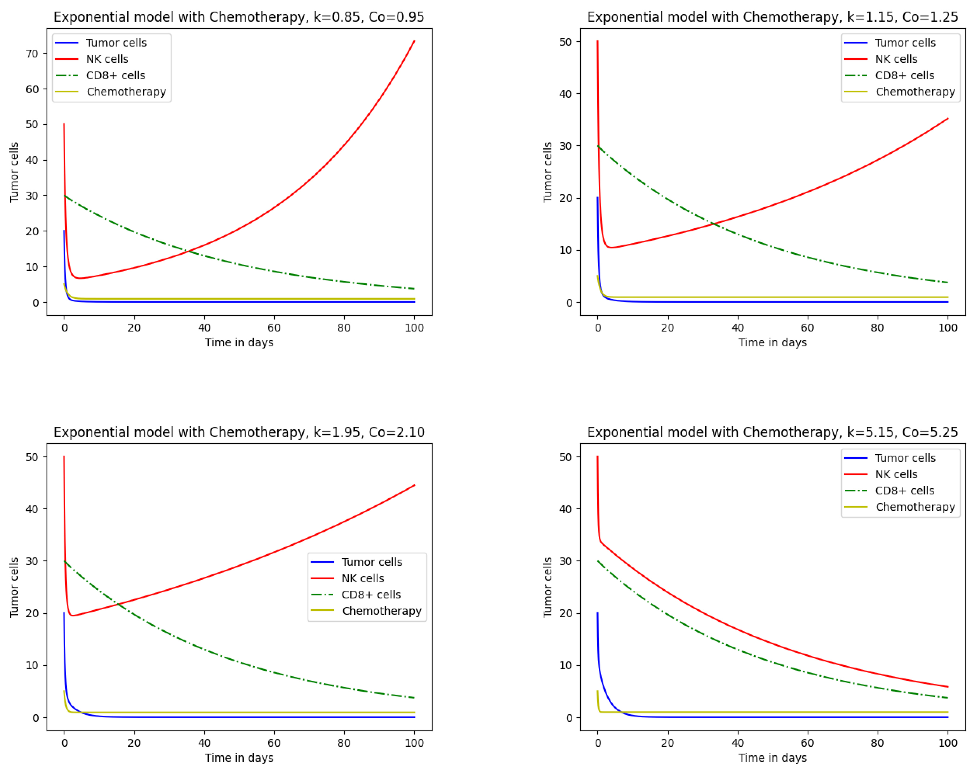 Mca 30 00119 g003 Mca 30 00119 g003