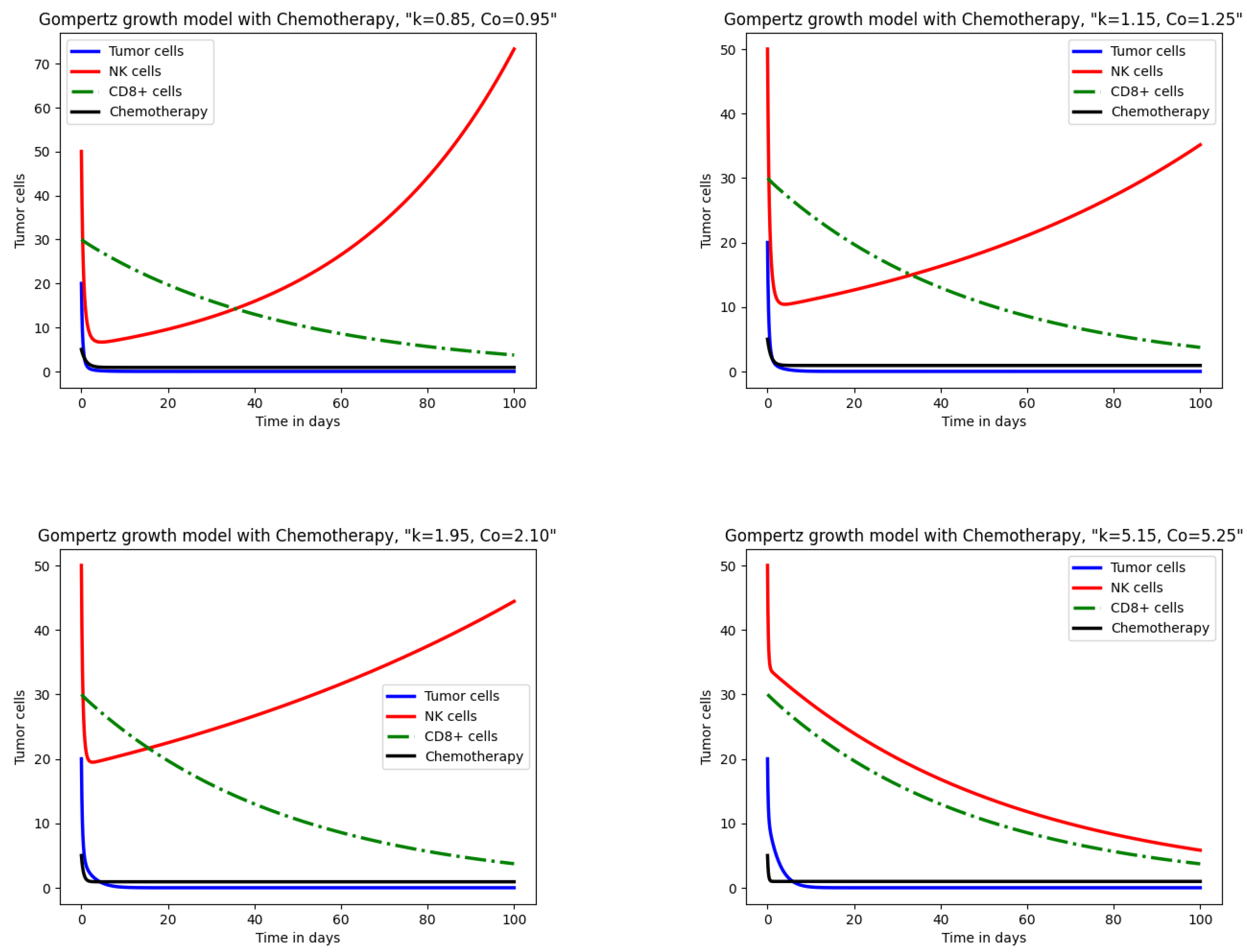 Mca 30 00119 g004 Mca 30 00119 g004