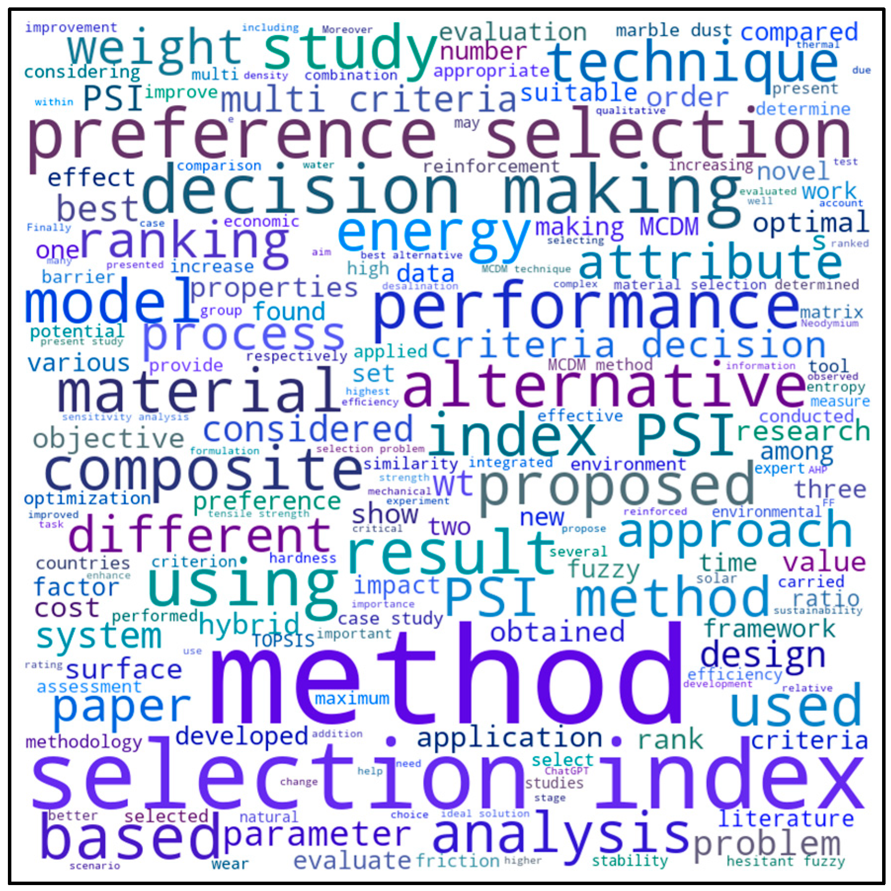 Mca 30 00124 g003 Mca 30 00124 g003