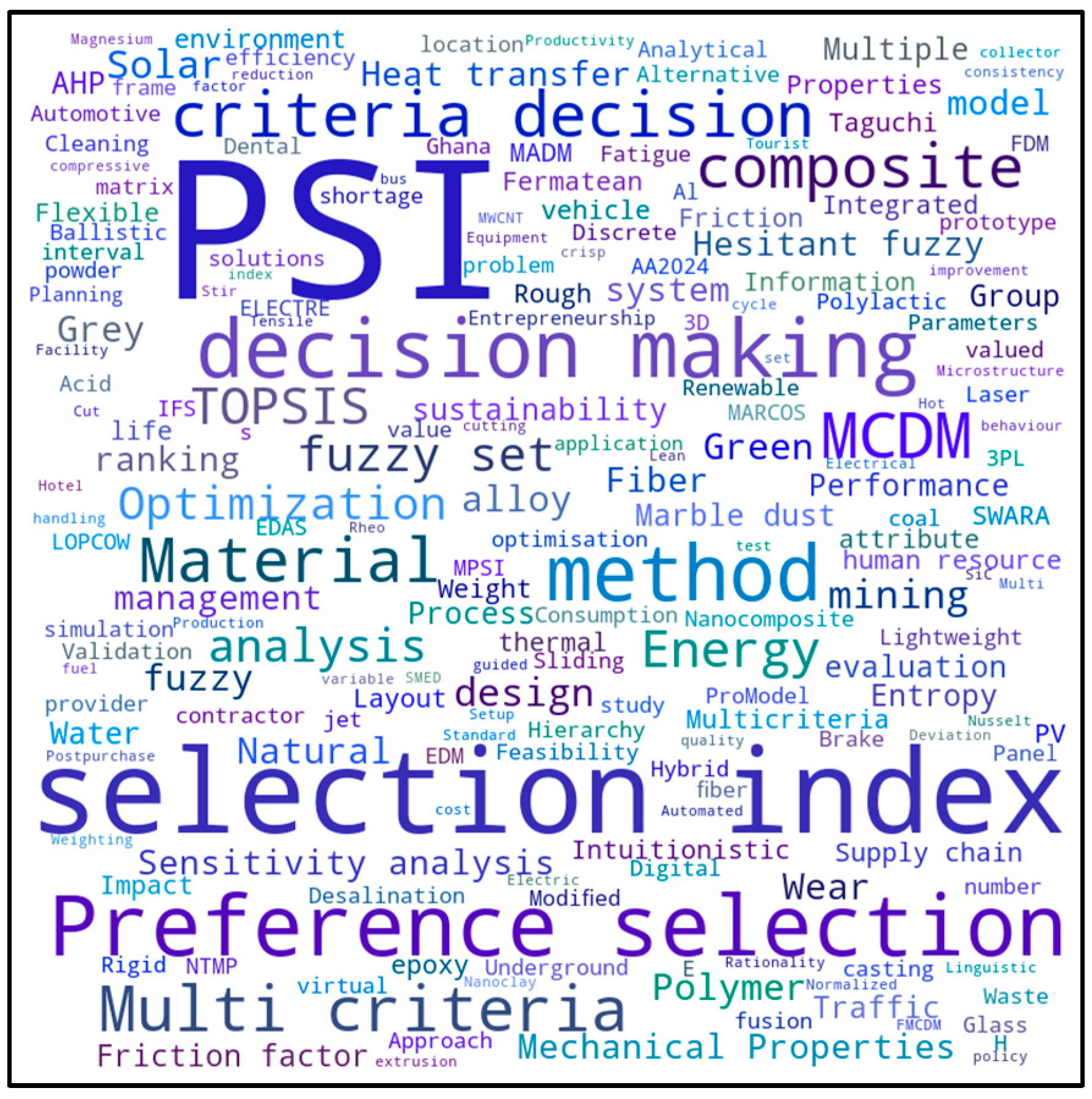 Mca 30 00124 g004 Mca 30 00124 g004