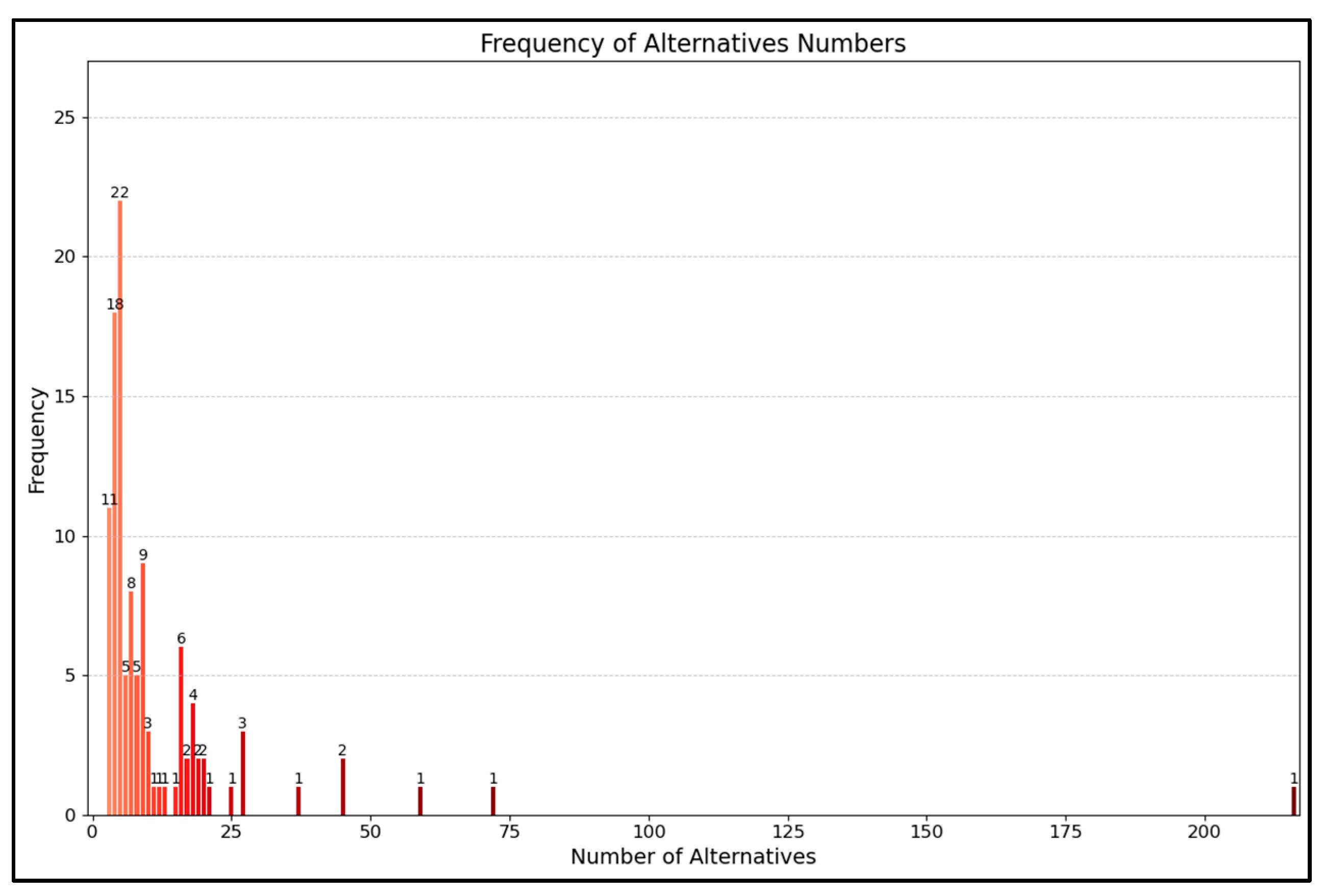 Mca 30 00124 g007 Mca 30 00124 g007