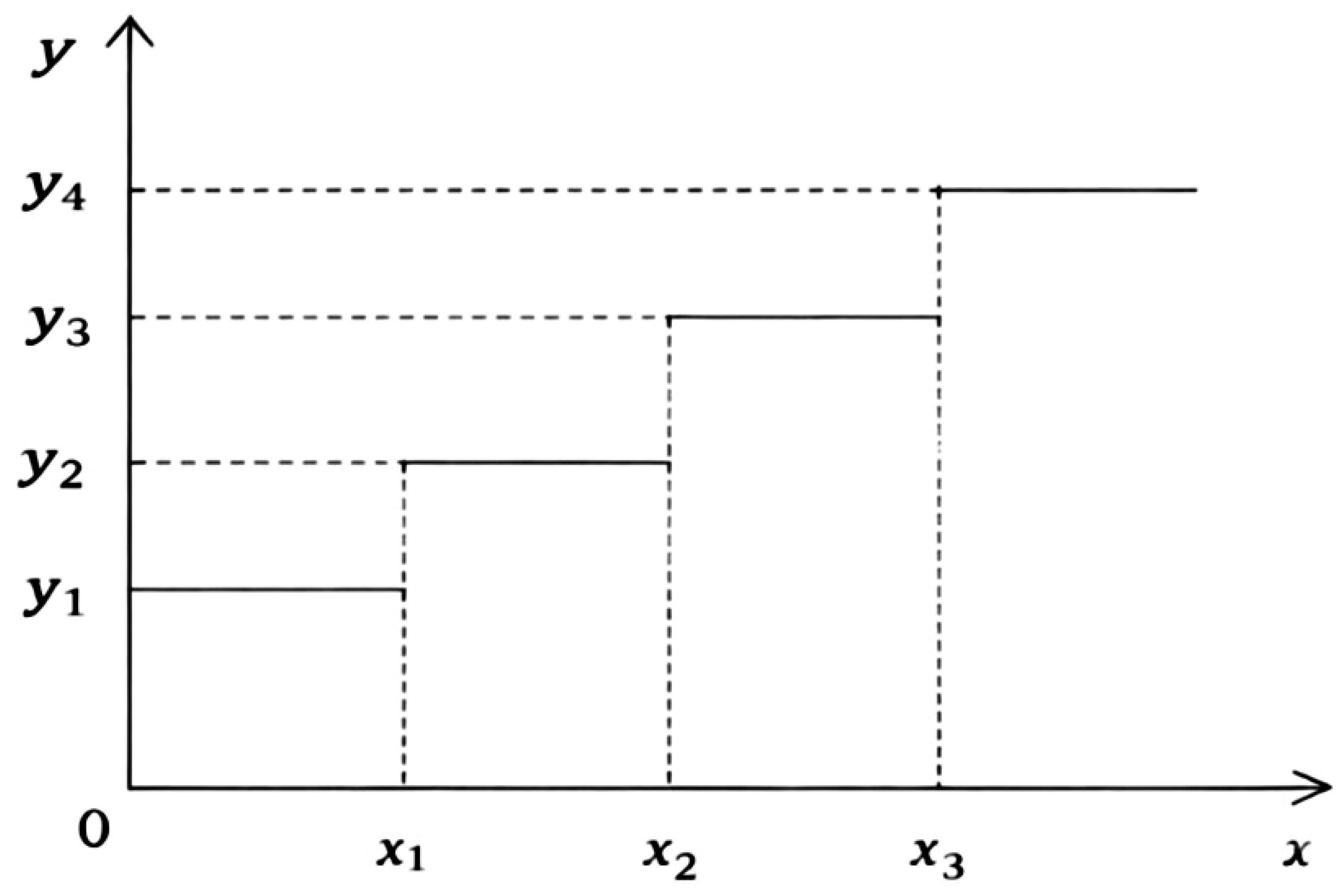 Mca 30 00125 g001 Mca 30 00125 g001