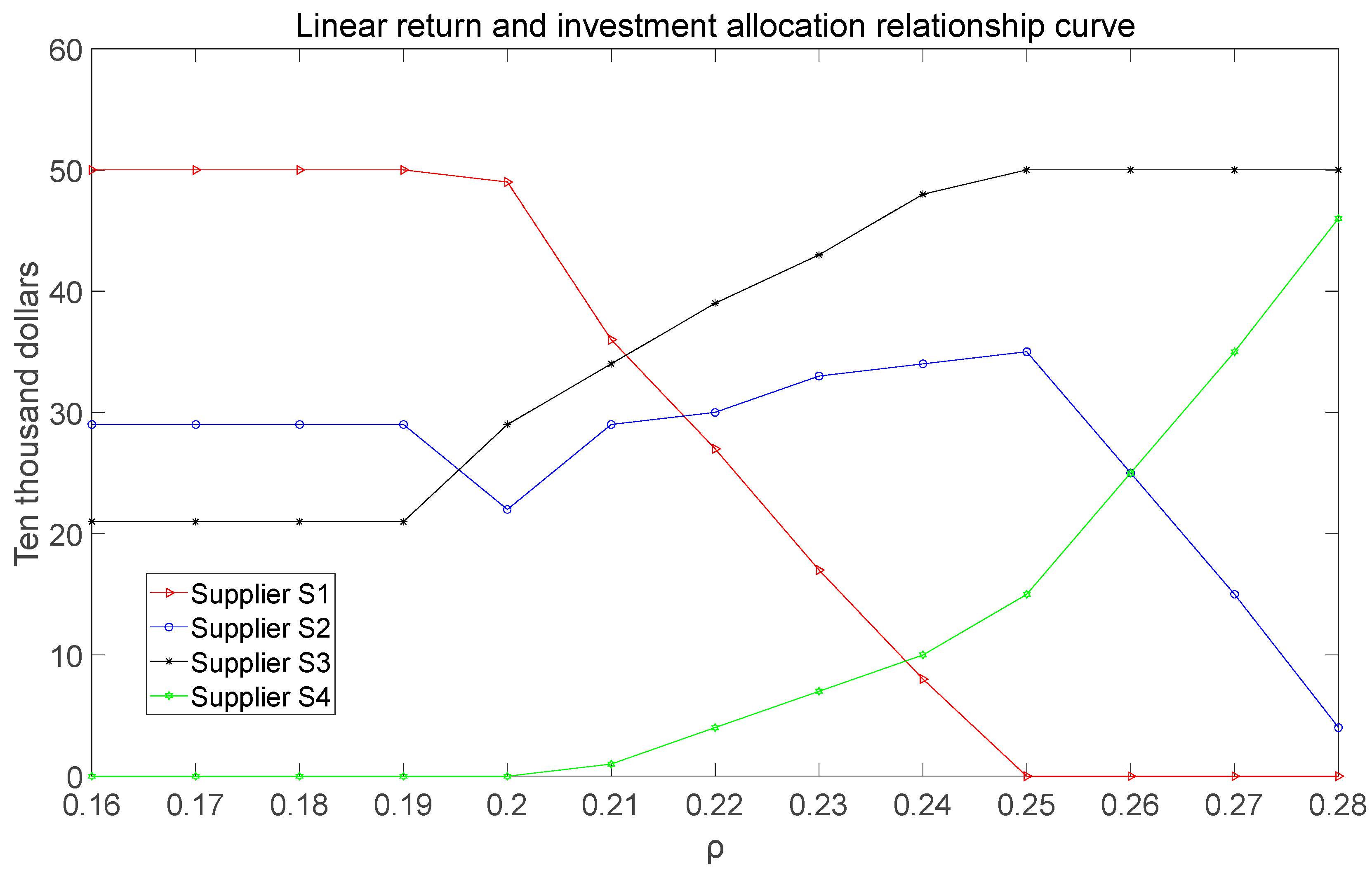 Mca 30 00125 g002 Mca 30 00125 g002