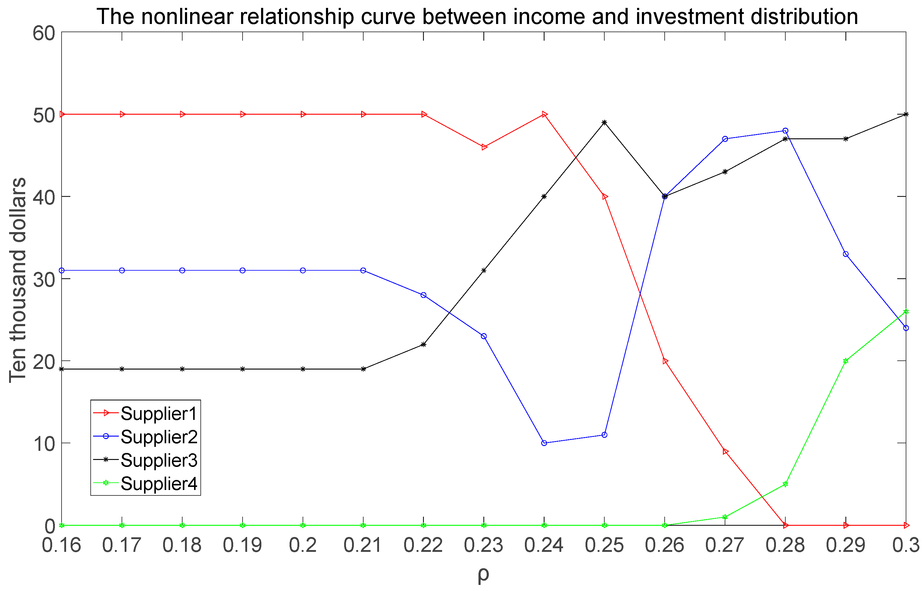 Mca 30 00125 g003 Mca 30 00125 g003