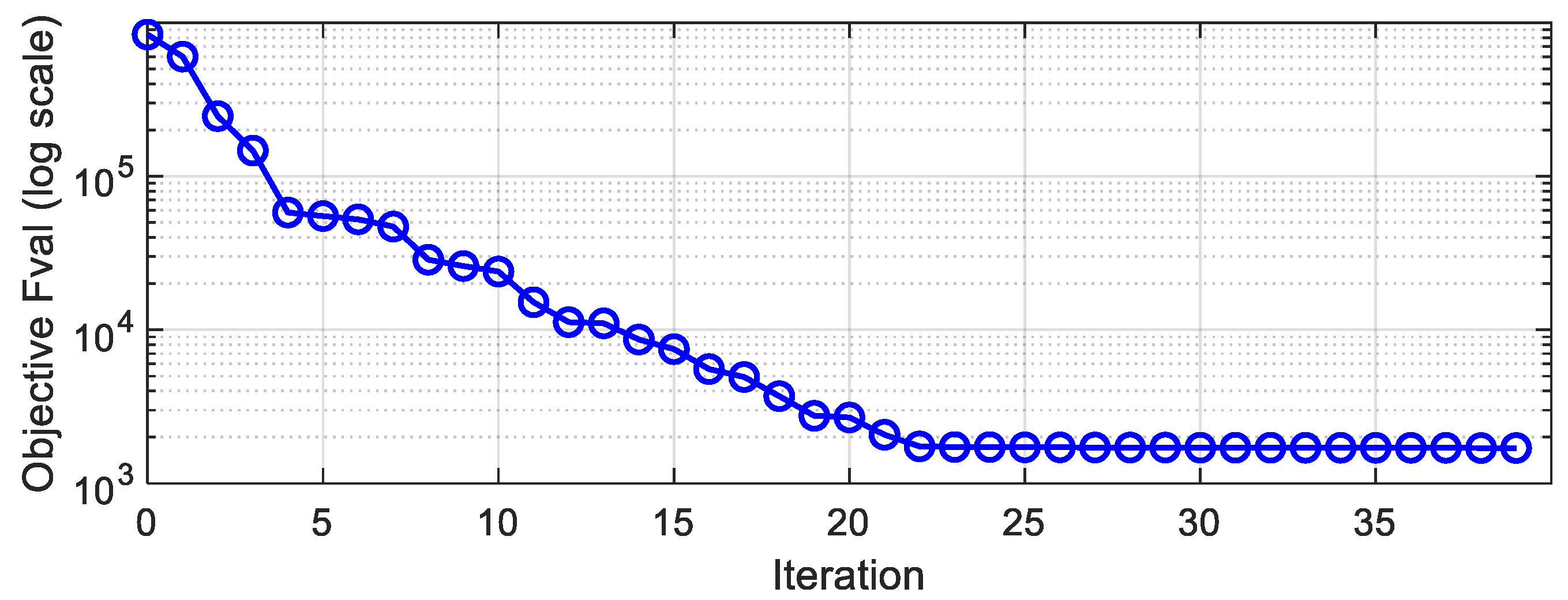 Mca 31 00005 g004 Mca 31 00005 g004