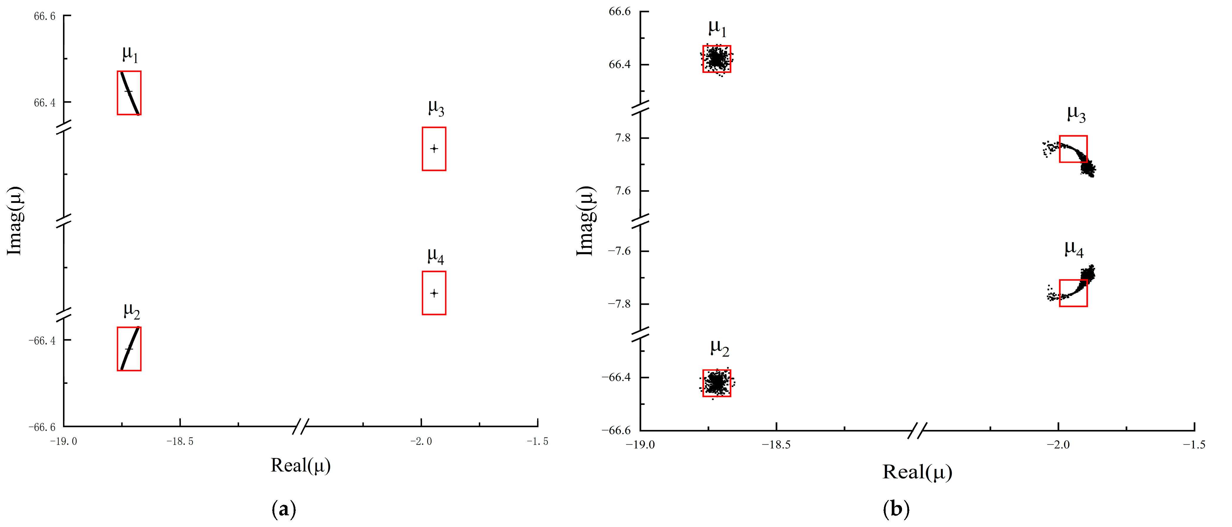 Mca 31 00005 g006 Mca 31 00005 g006