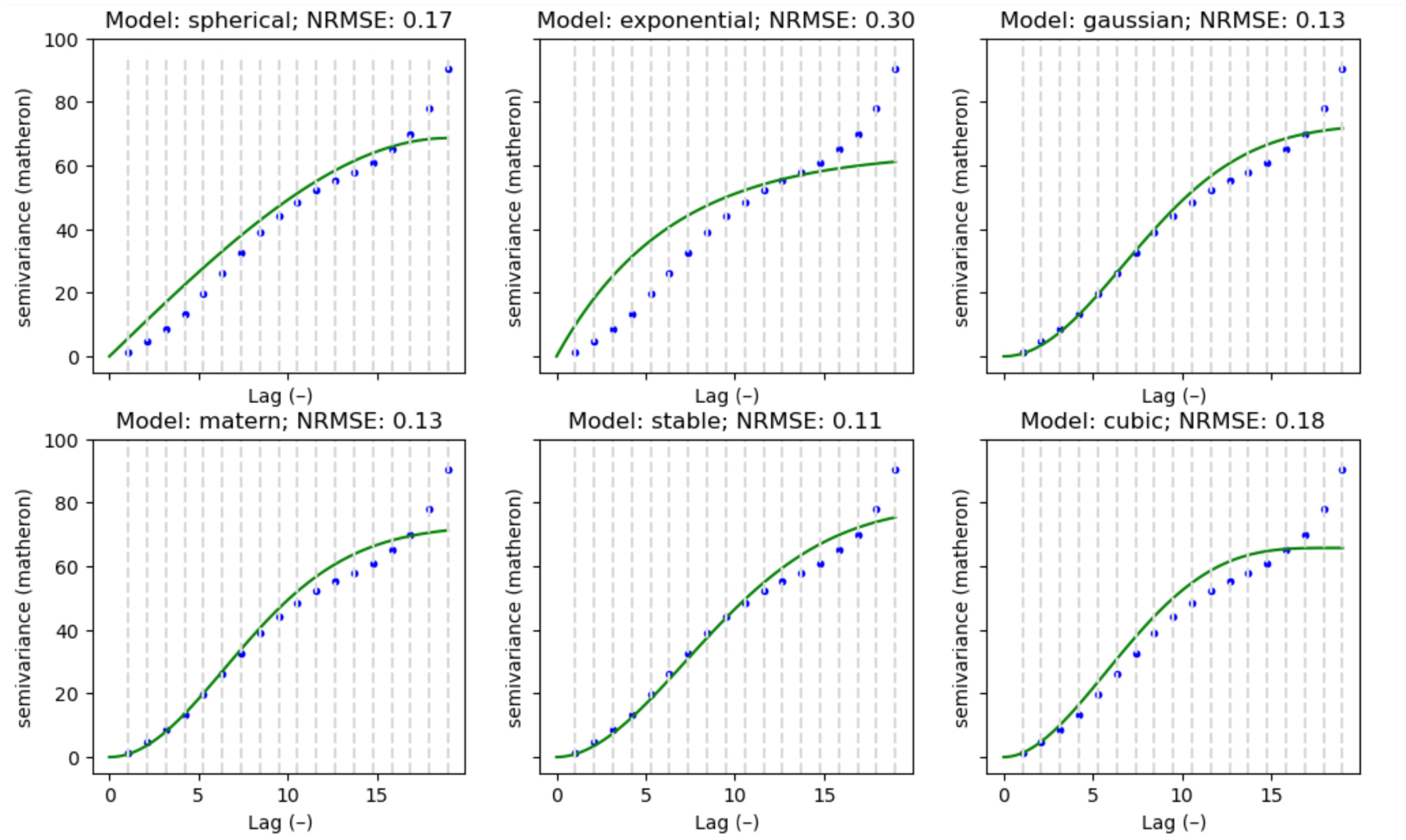 Mca 31 00010 g003 Mca 31 00010 g003