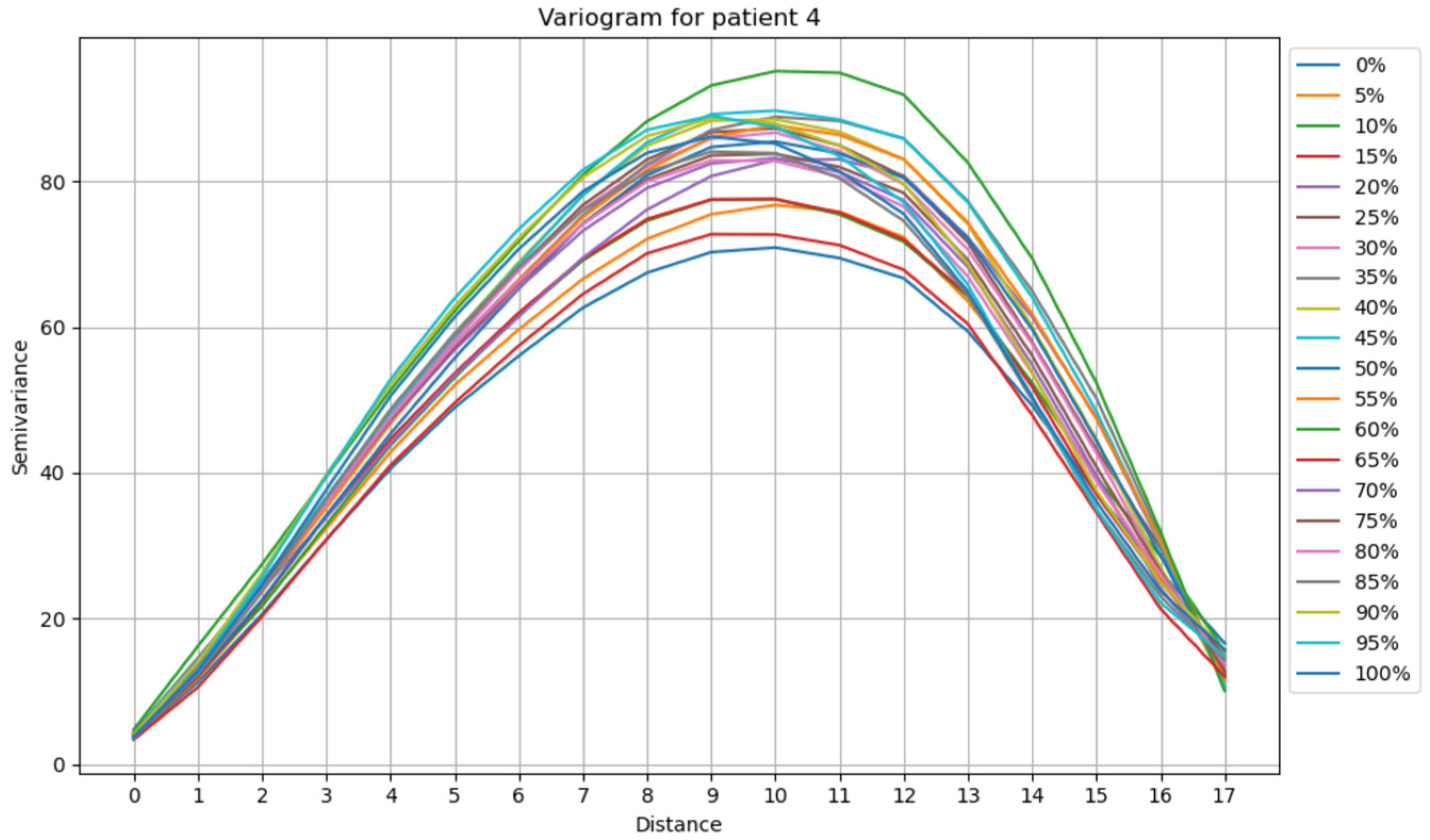 Mca 31 00010 g011 Mca 31 00010 g011