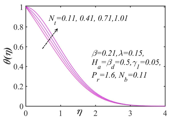 Mca 31 00143 g015