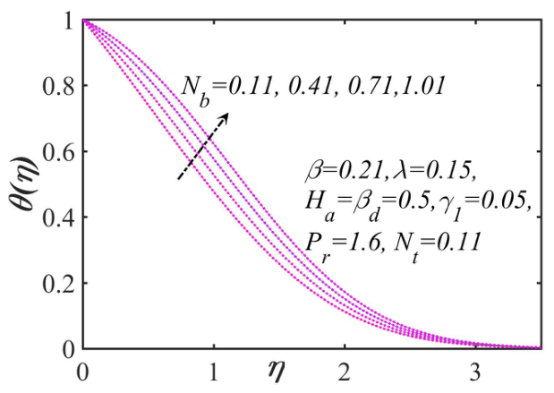 Mca 31 00143 g017