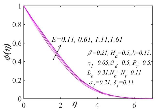 Mca 31 00143 g021