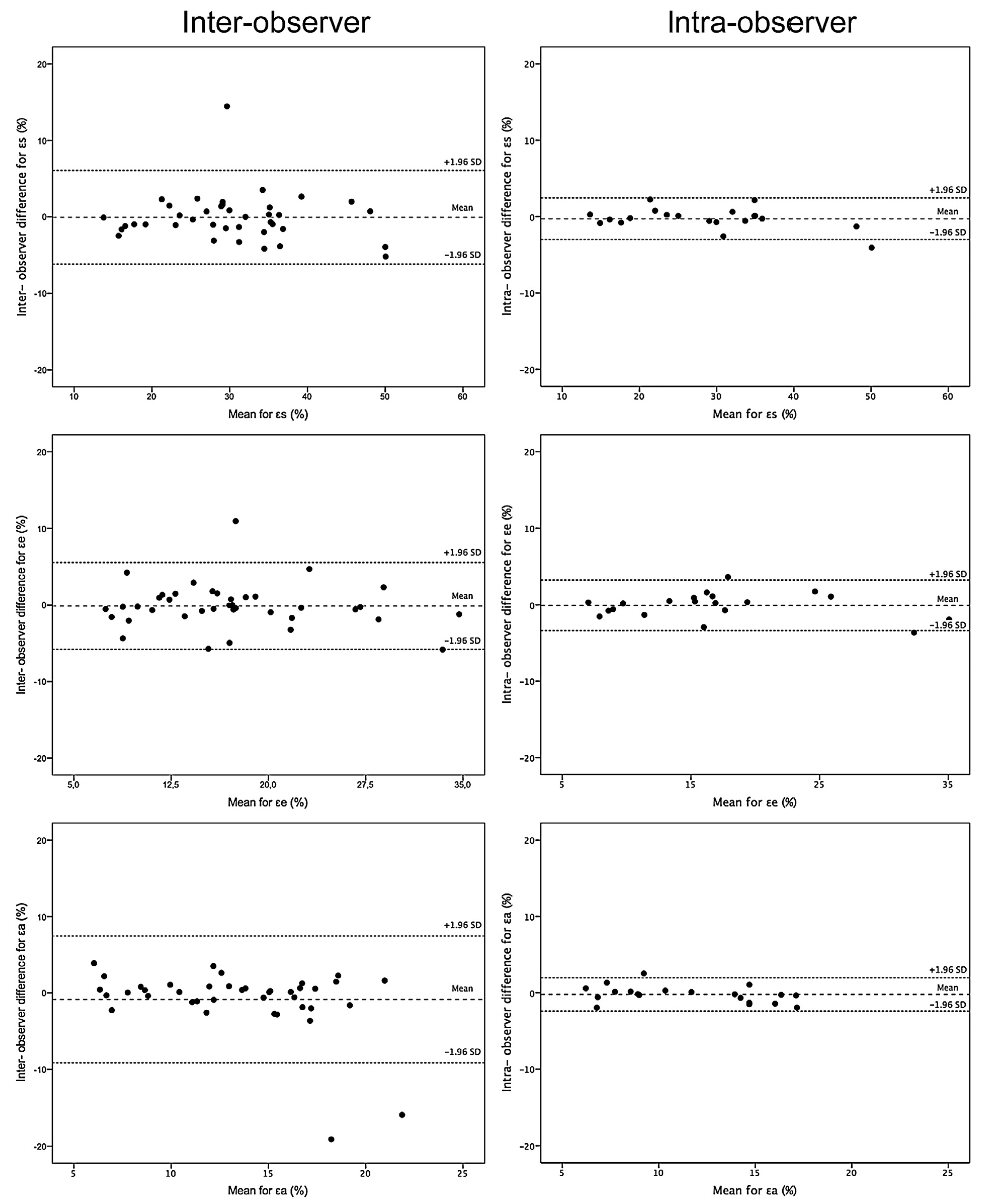 Medicina 53 00011 g002 Medicina 53 00011 g002