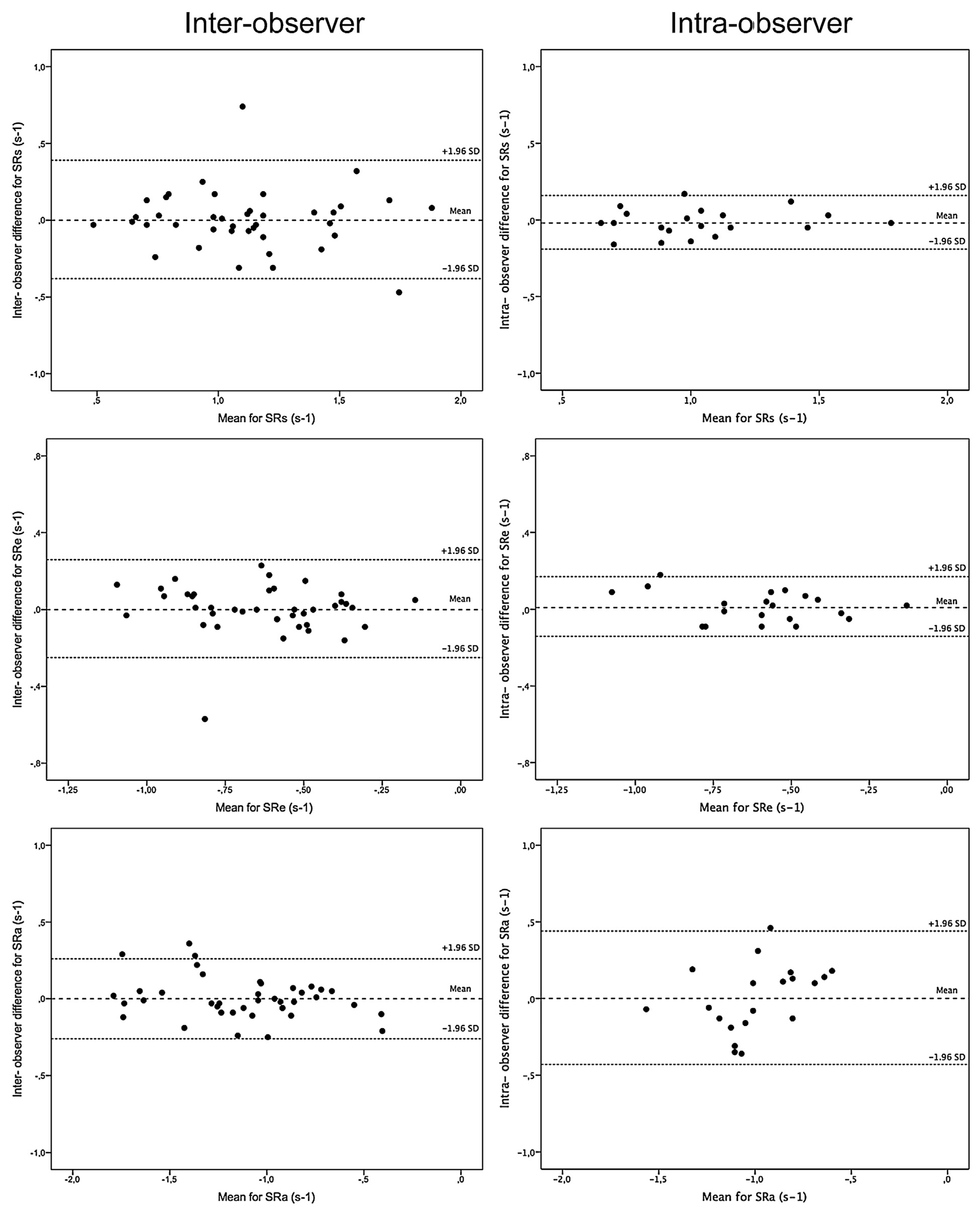 Medicina 53 00011 g003 Medicina 53 00011 g003