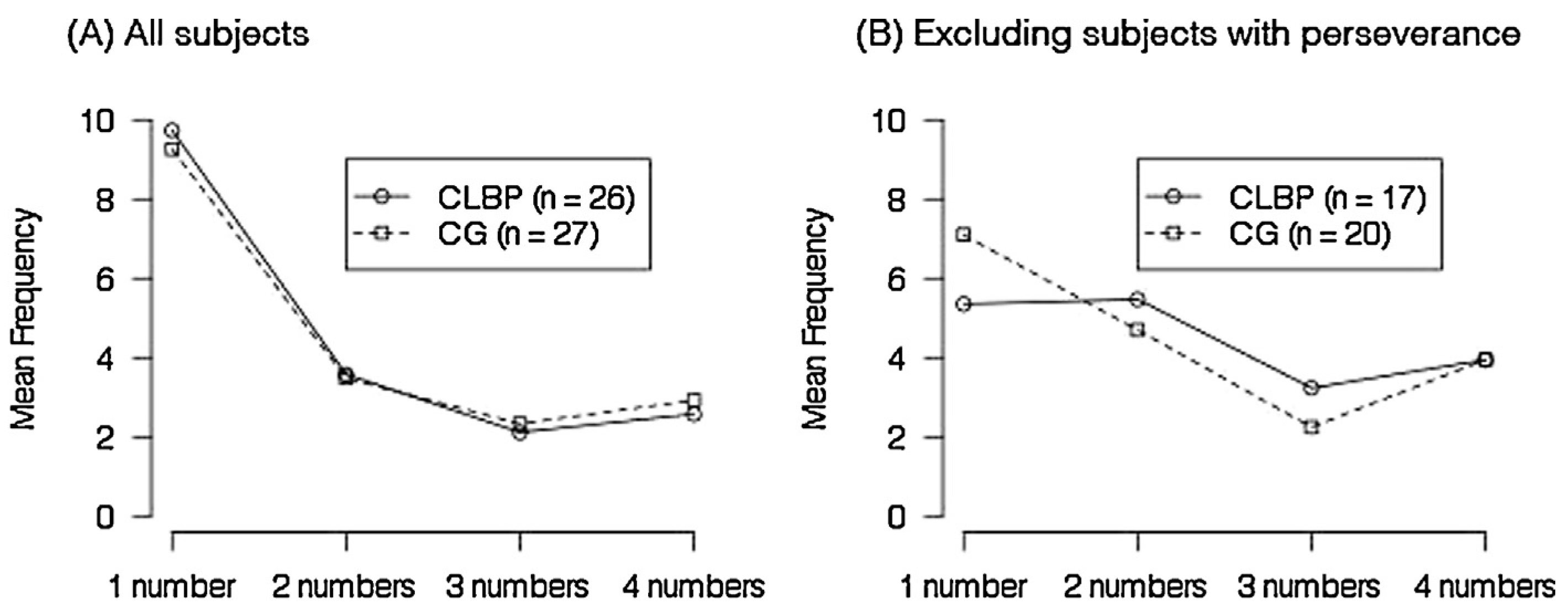 Medicina 53 00026 g001