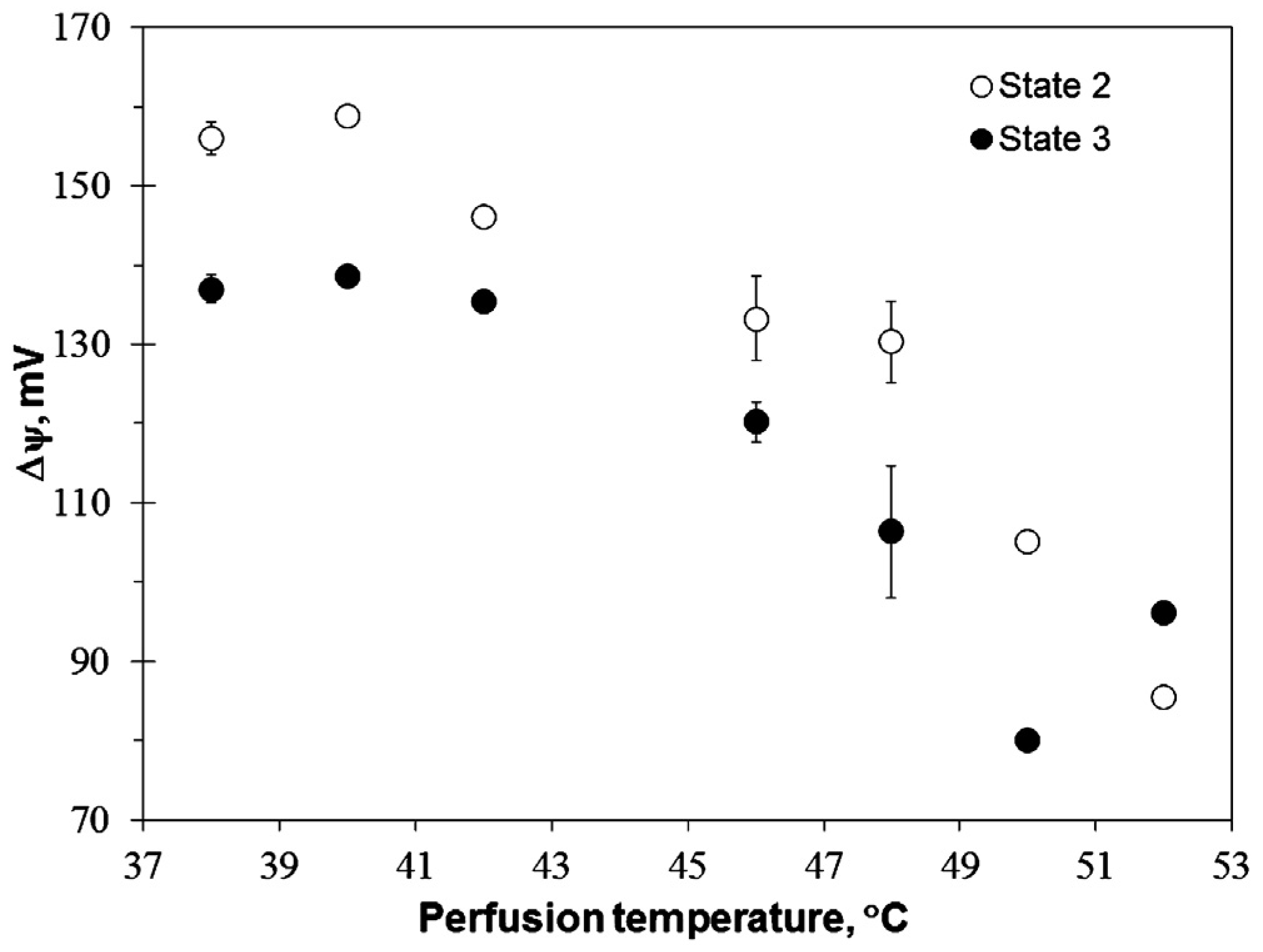 Medicina 53 00040 g002 550
