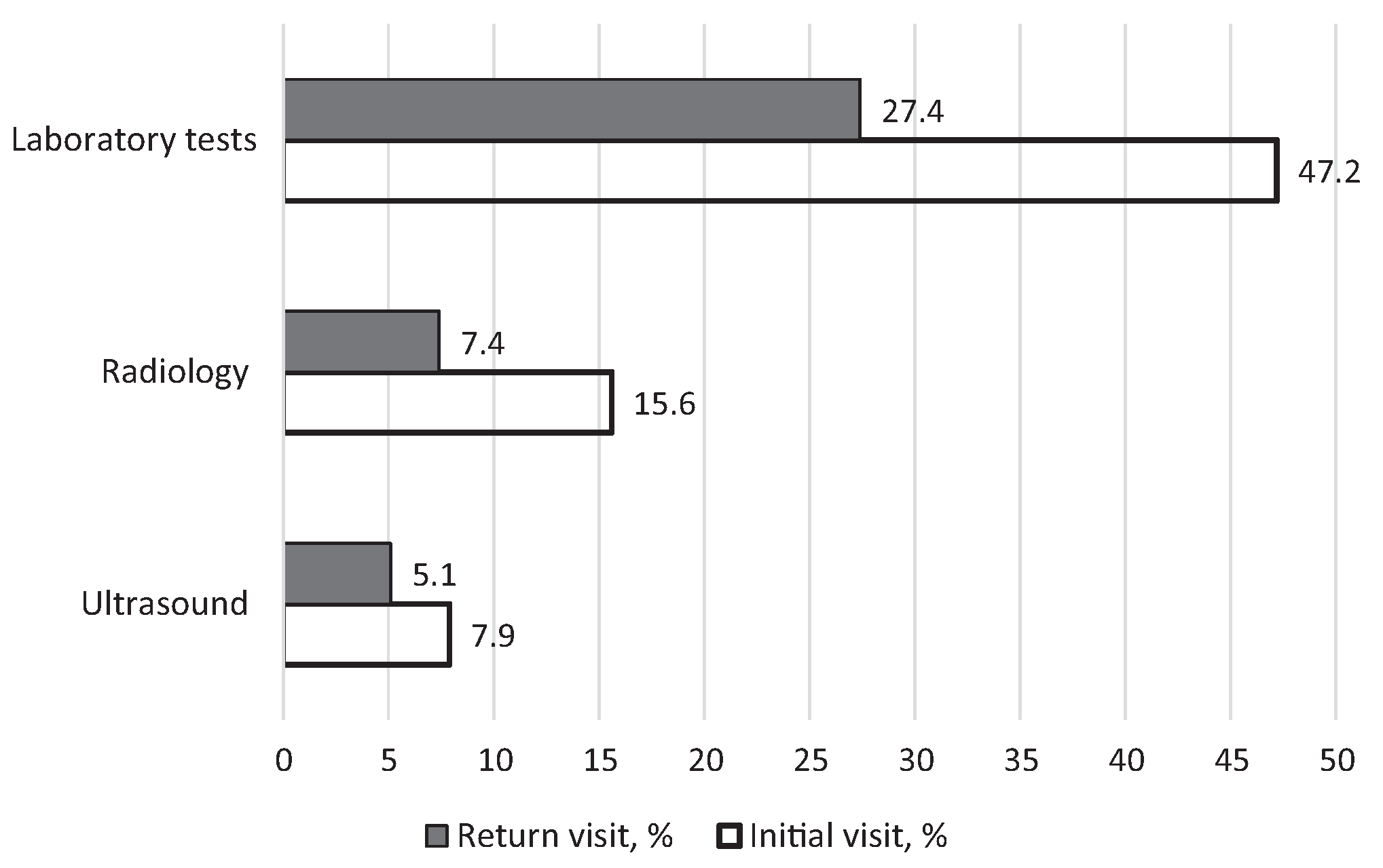 Medicina 53 00066 g002