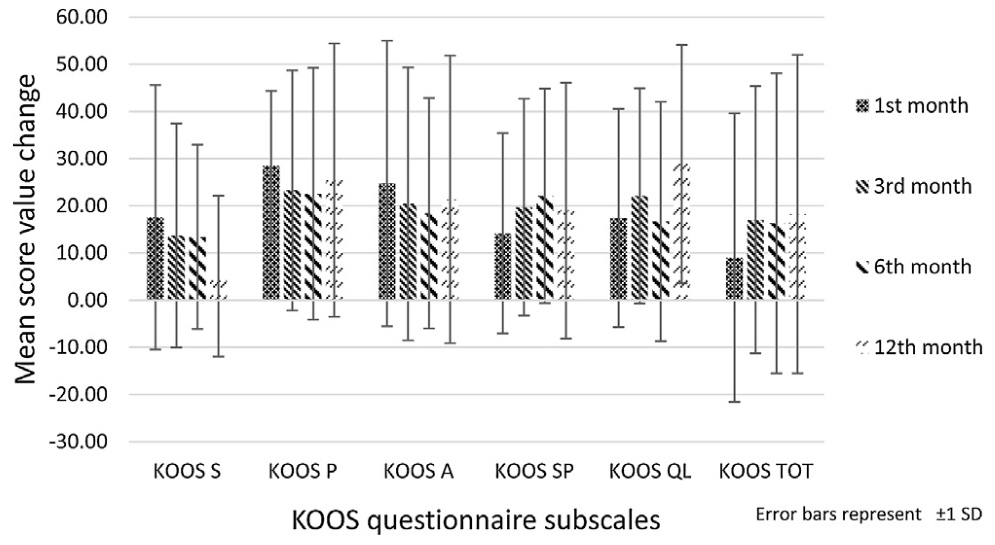 Medicina 53 00101 g002 550