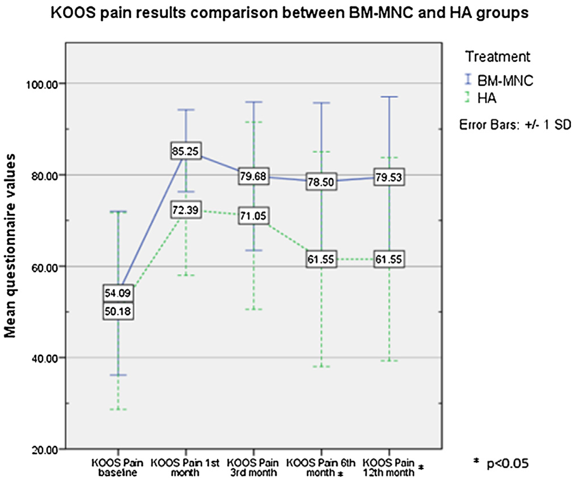 Medicina 53 00101 g004 550